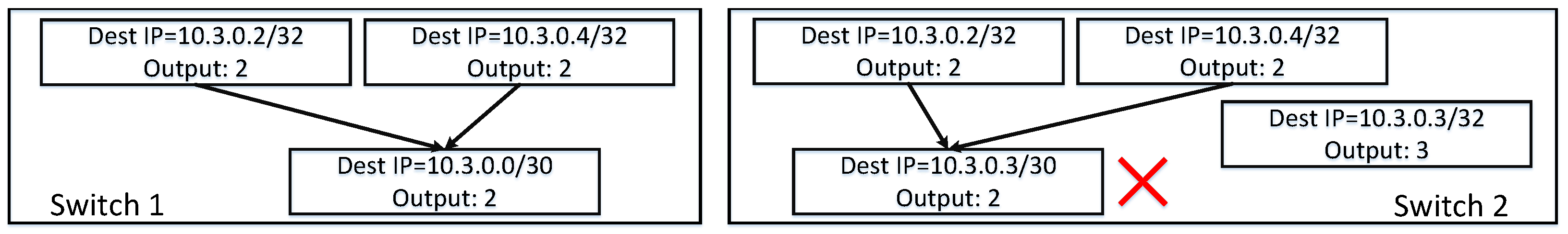 Ijt 03 00010 g005