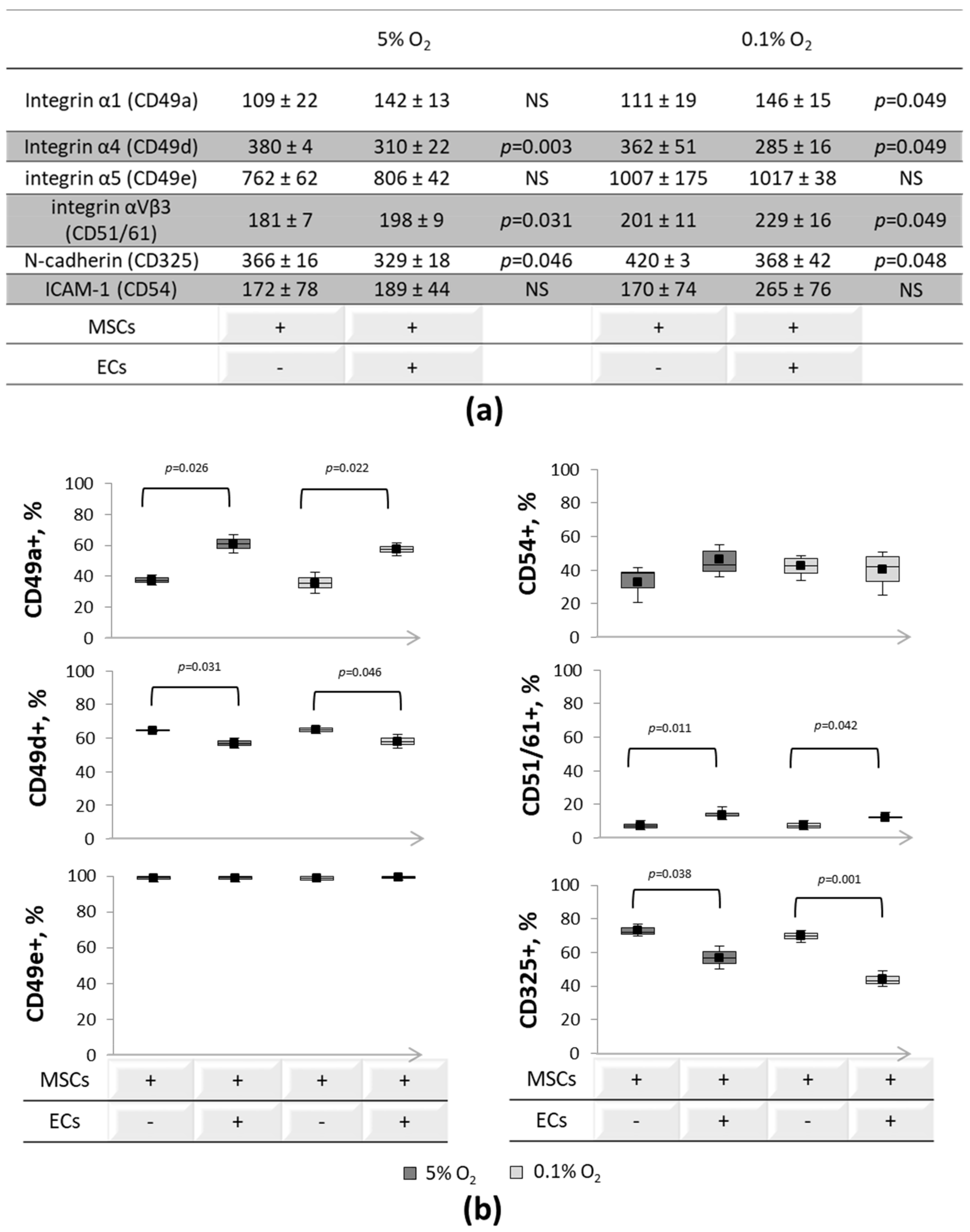Ijtm 01 00009 g004 Ijtm 01 00009 g004