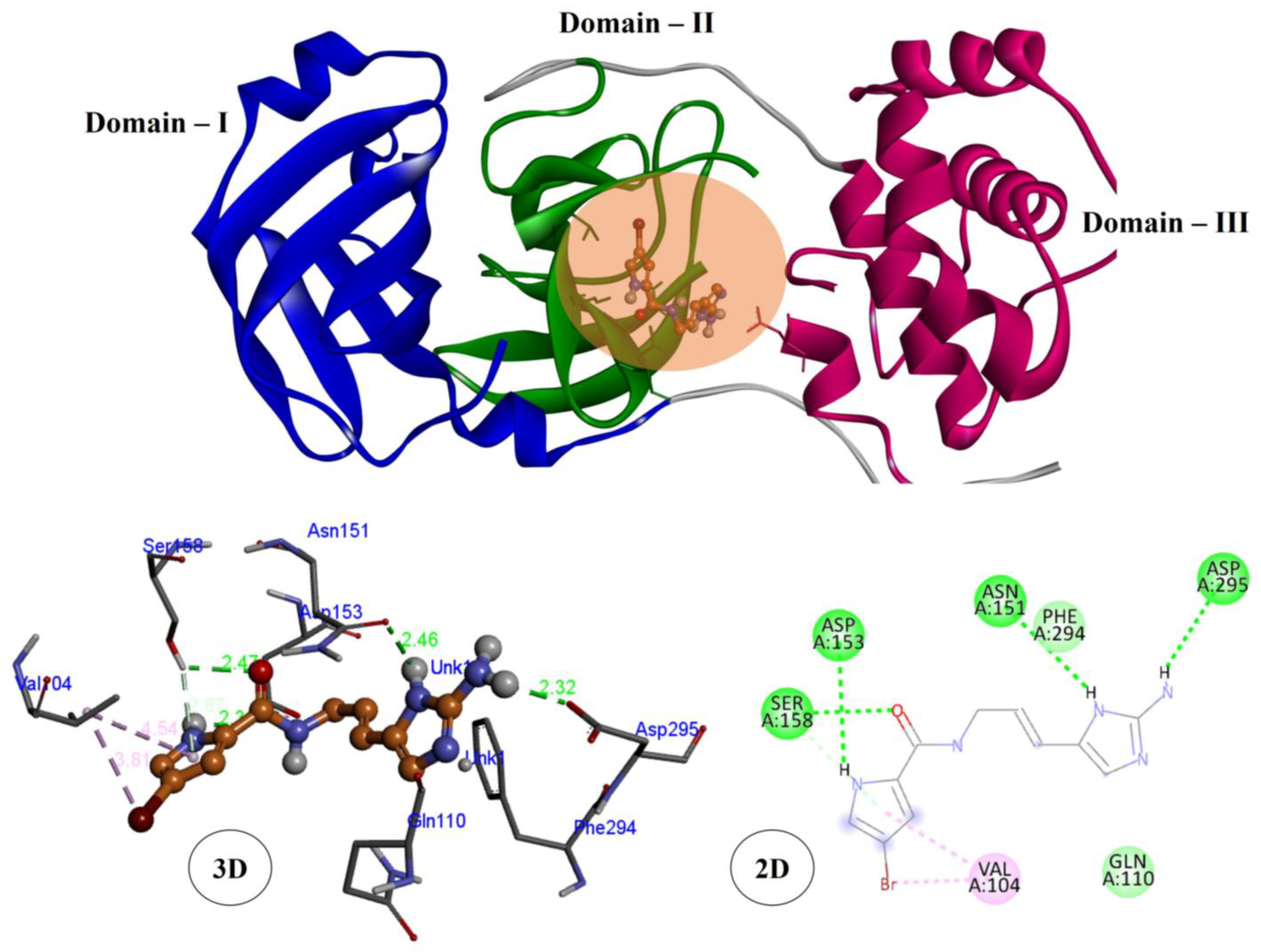 Ijtm 03 00003 g002 Ijtm 03 00003 g002