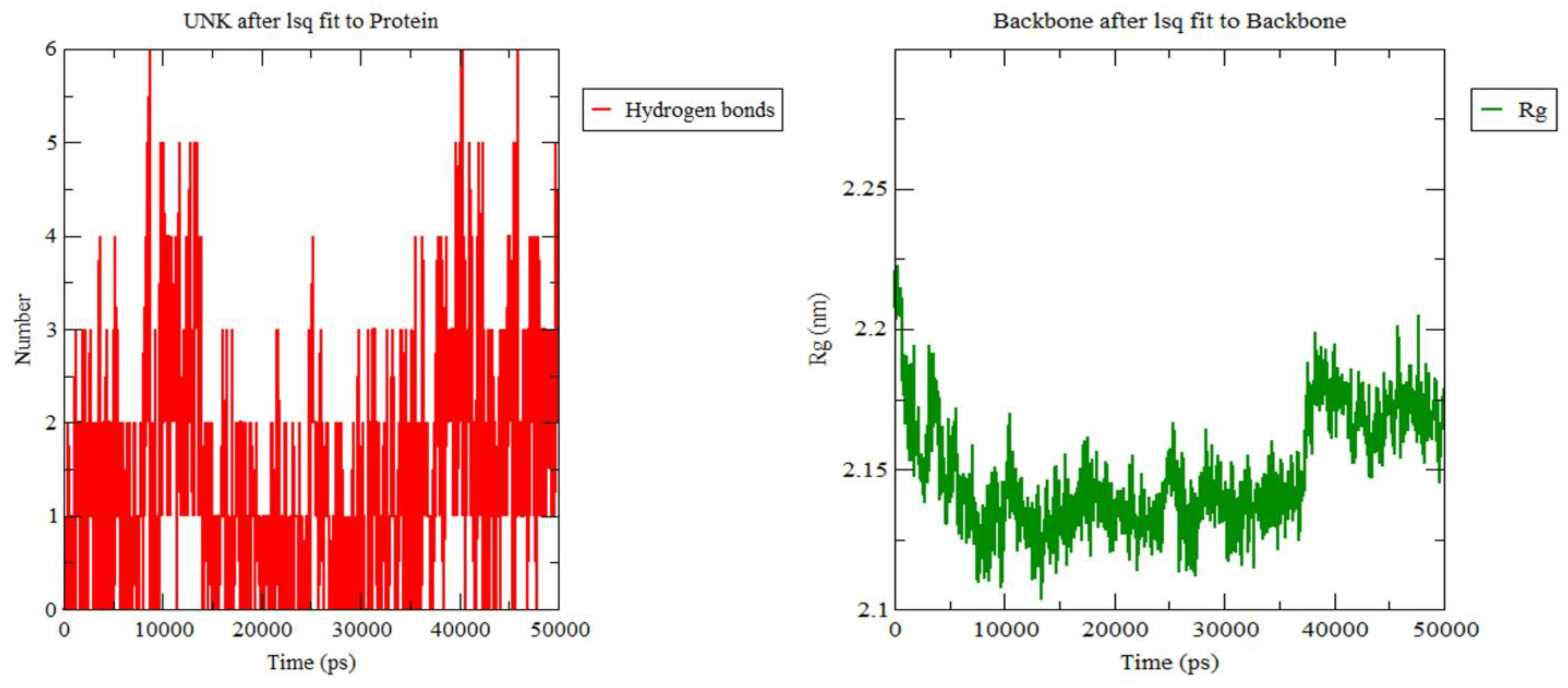 Ijtm 03 00003 g004 Ijtm 03 00003 g004
