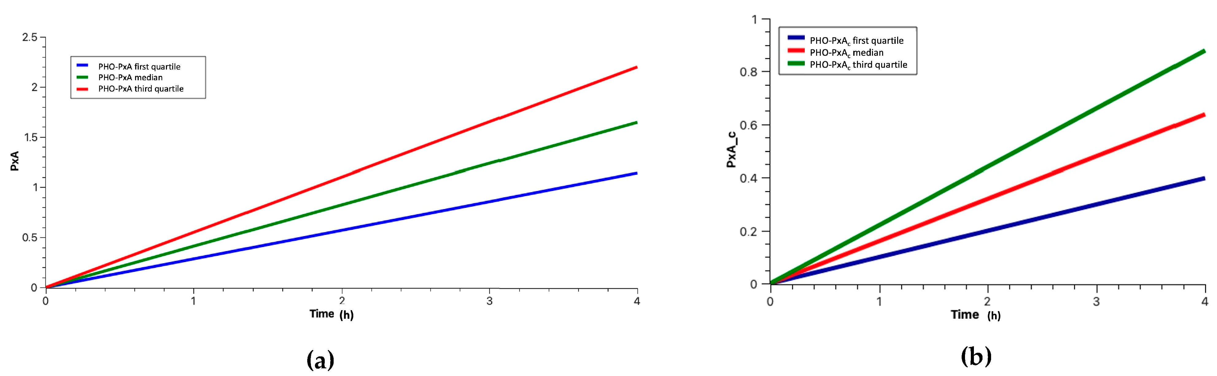 Ijtm 05 00022 g006 Ijtm 05 00022 g006