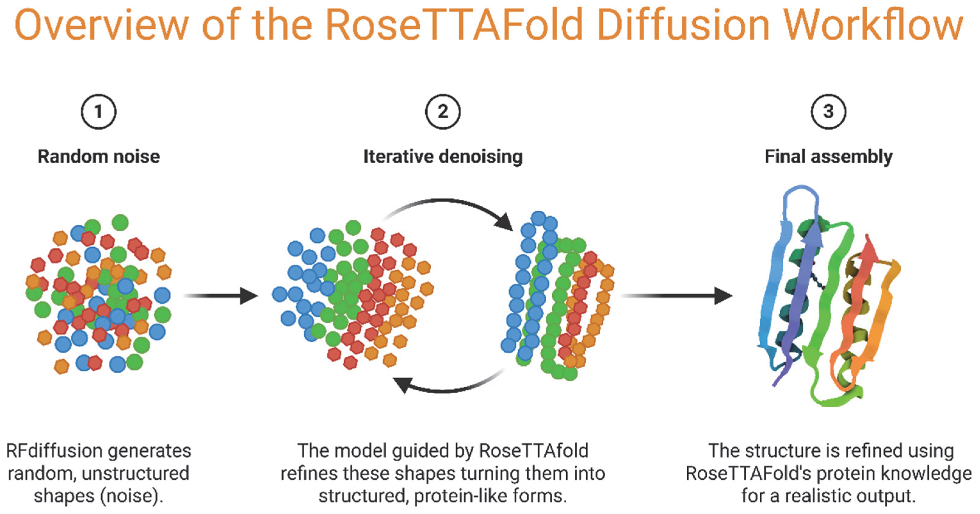 Ijtm 05 00028 g002 Ijtm 05 00028 g002