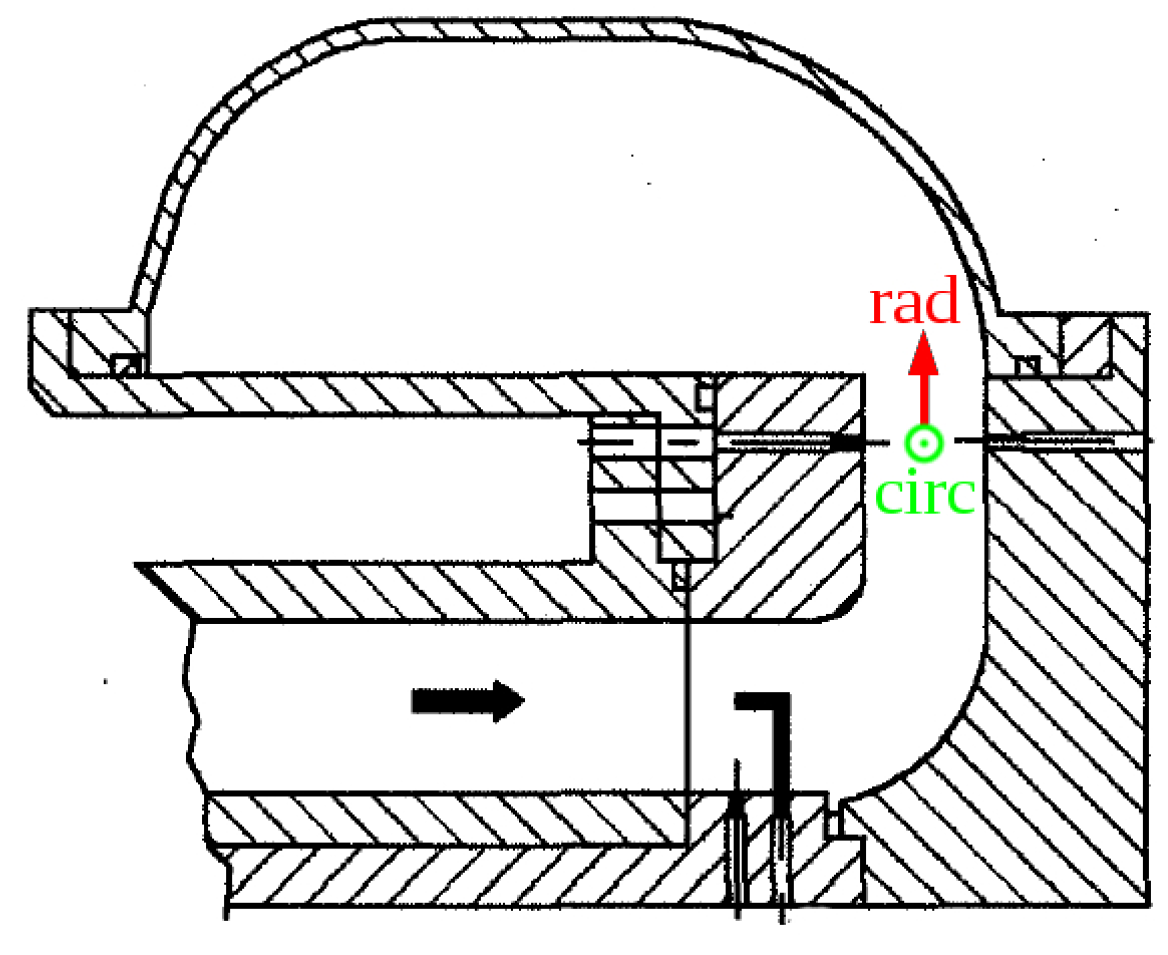 Ijtpp 01 00002 g008