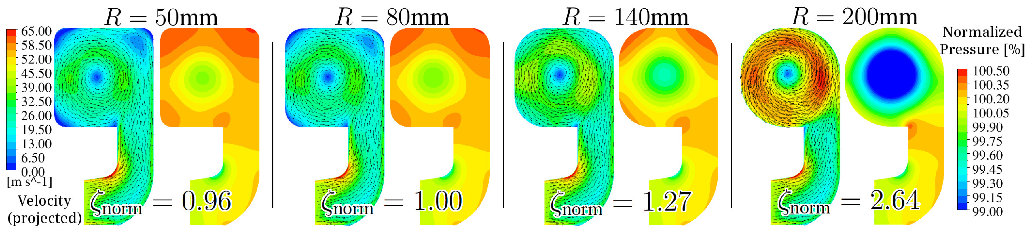 Ijtpp 01 00002 g016