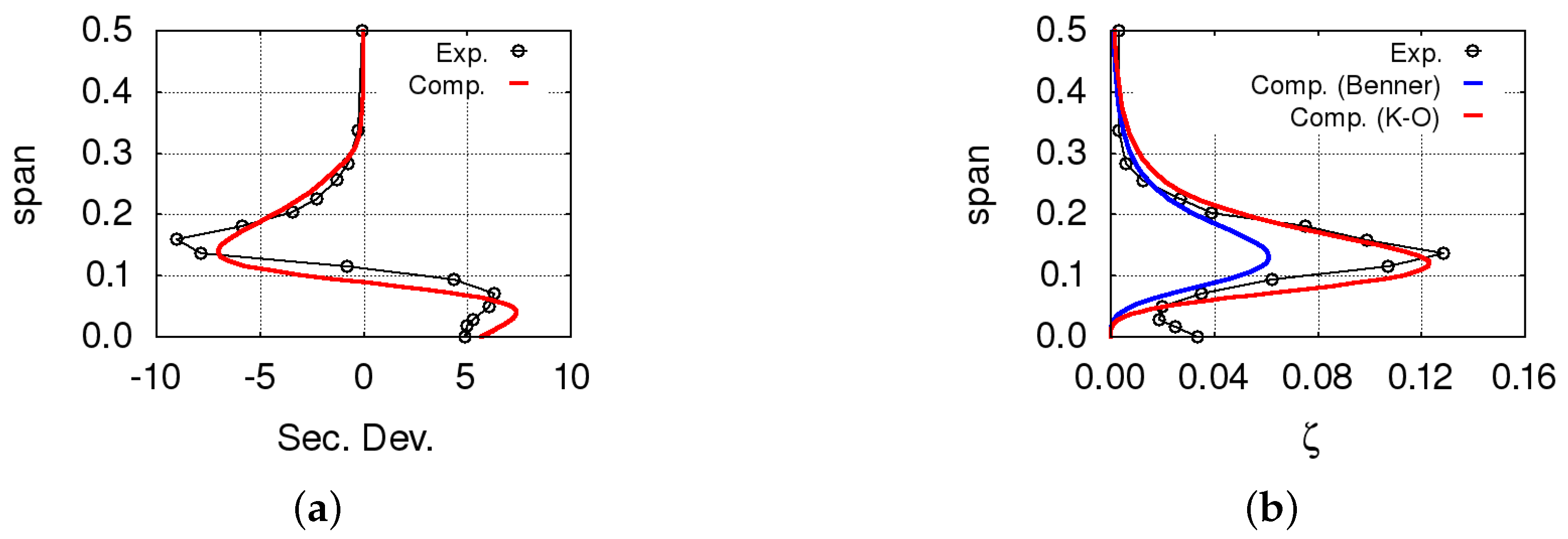 Ijtpp 02 00011 g004 Ijtpp 02 00011 g004