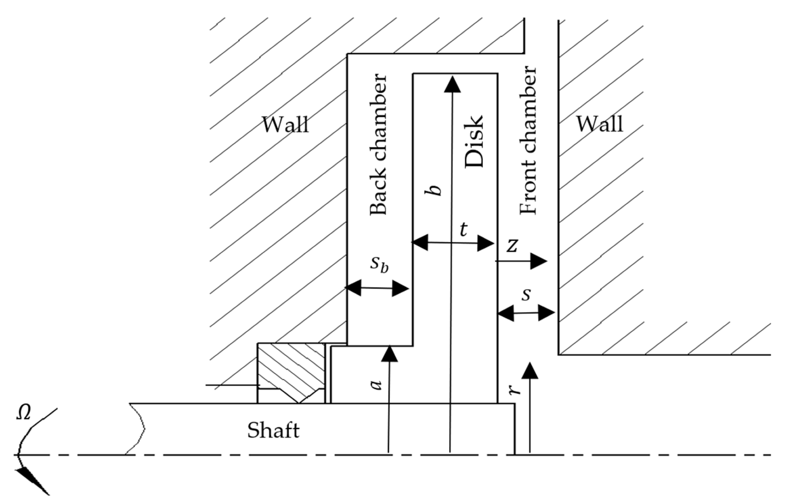 Ijtpp 02 00018 g002 Ijtpp 02 00018 g002