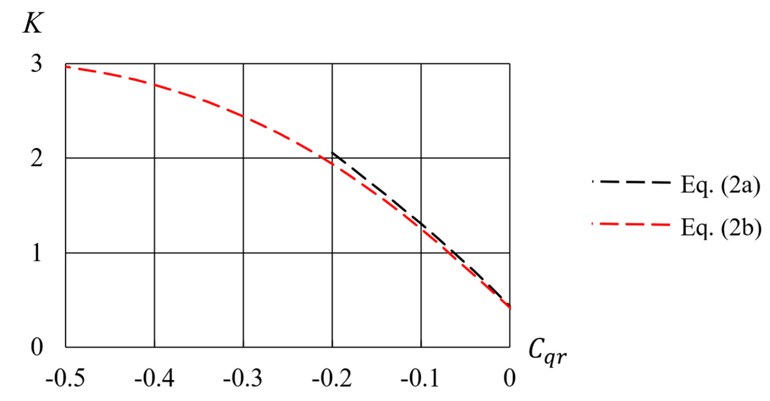 Ijtpp 02 00018 g003 Ijtpp 02 00018 g003