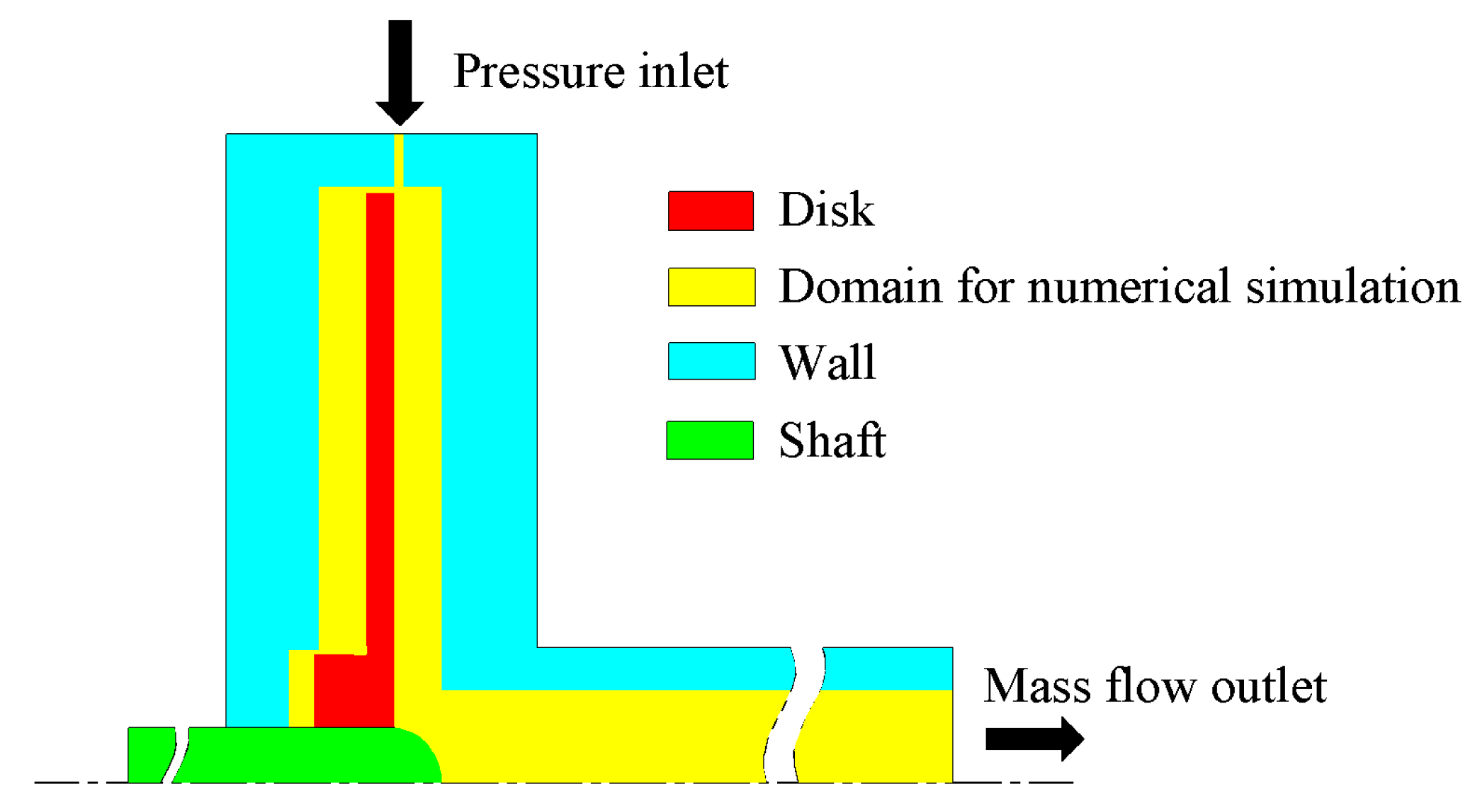 Ijtpp 02 00018 g006 Ijtpp 02 00018 g006