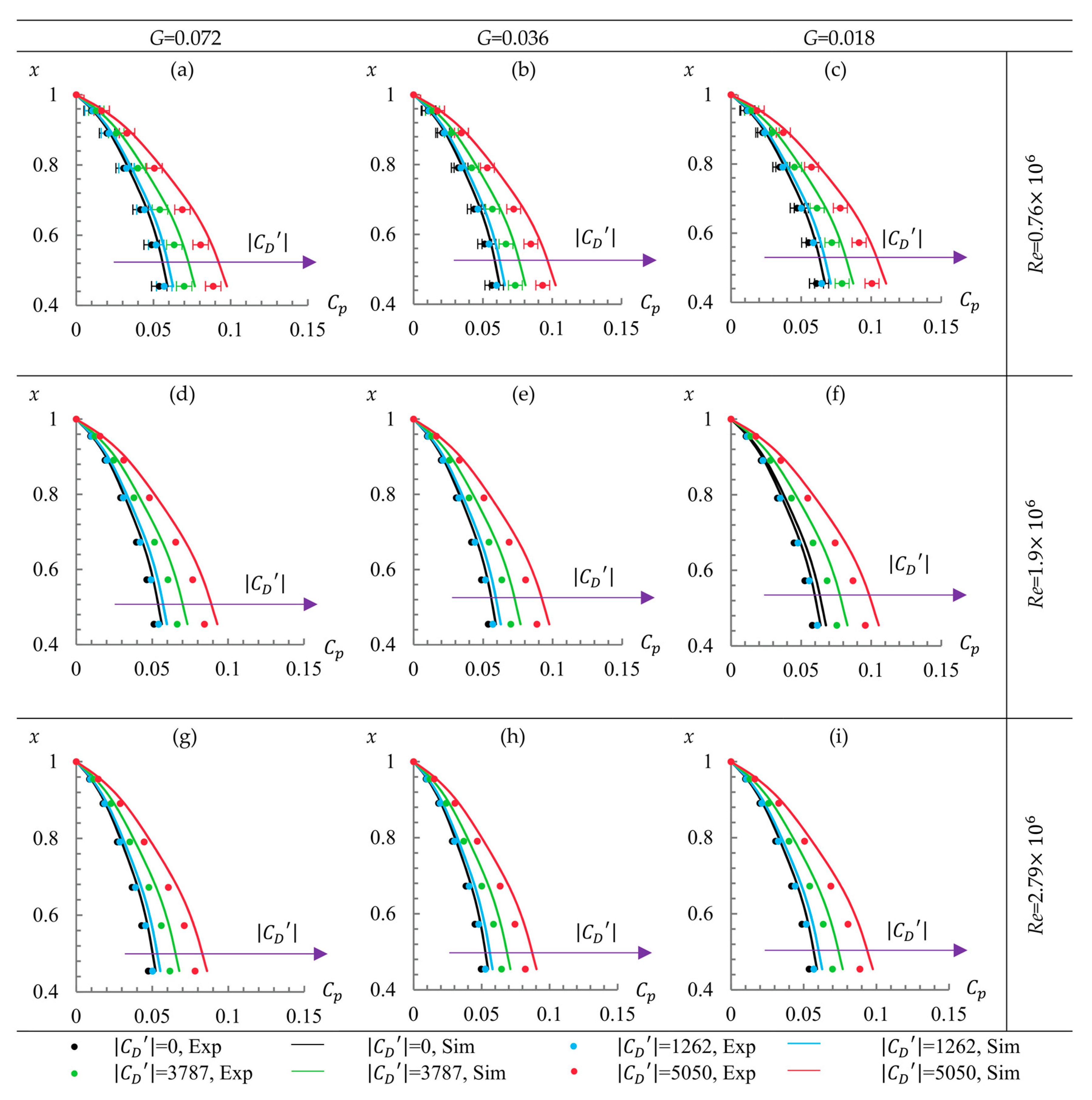 Ijtpp 02 00018 g009 Ijtpp 02 00018 g009