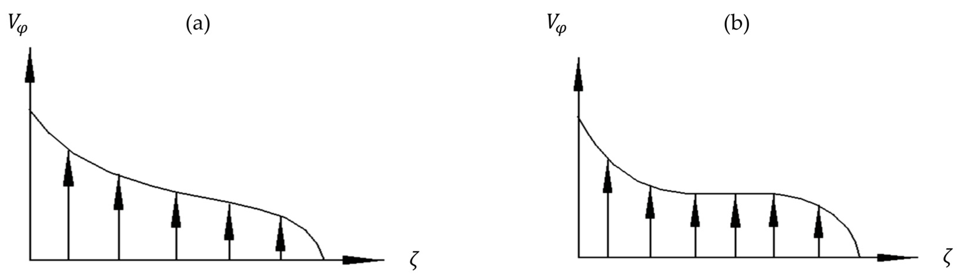 Ijtpp 02 00018 g011 Ijtpp 02 00018 g011