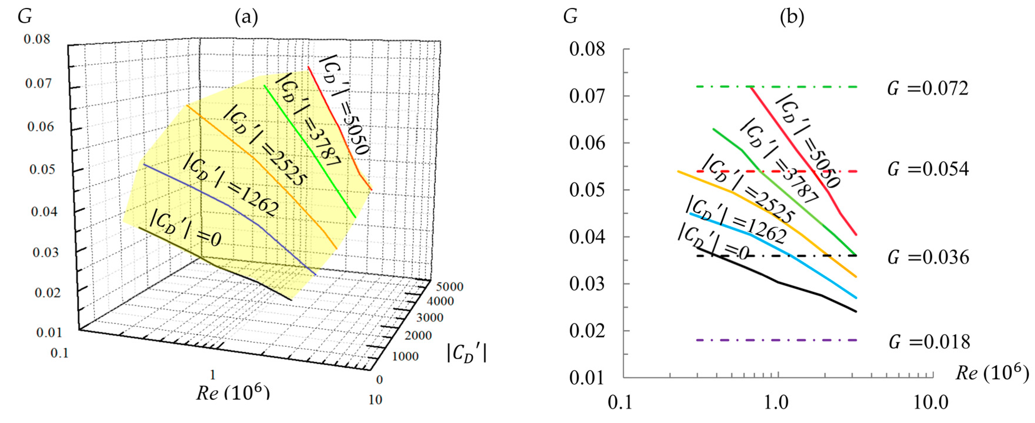 Ijtpp 02 00018 g012 Ijtpp 02 00018 g012