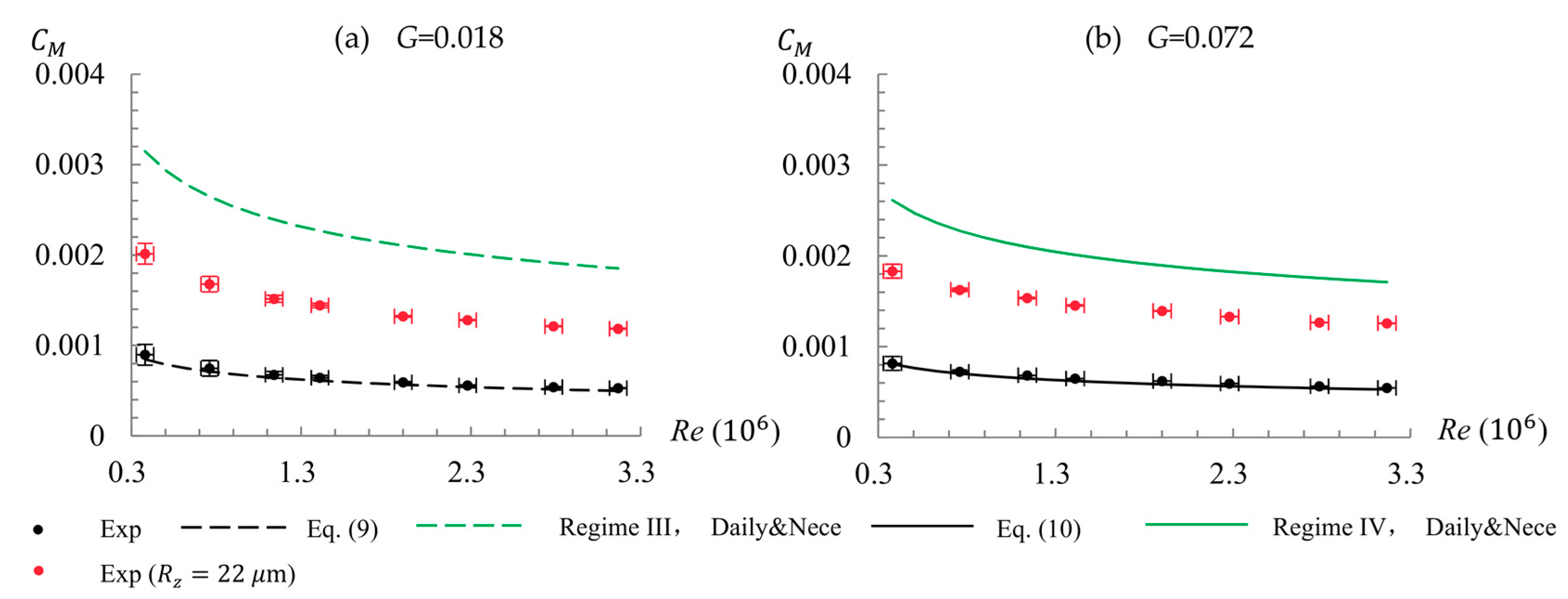 Ijtpp 02 00018 g013 Ijtpp 02 00018 g013