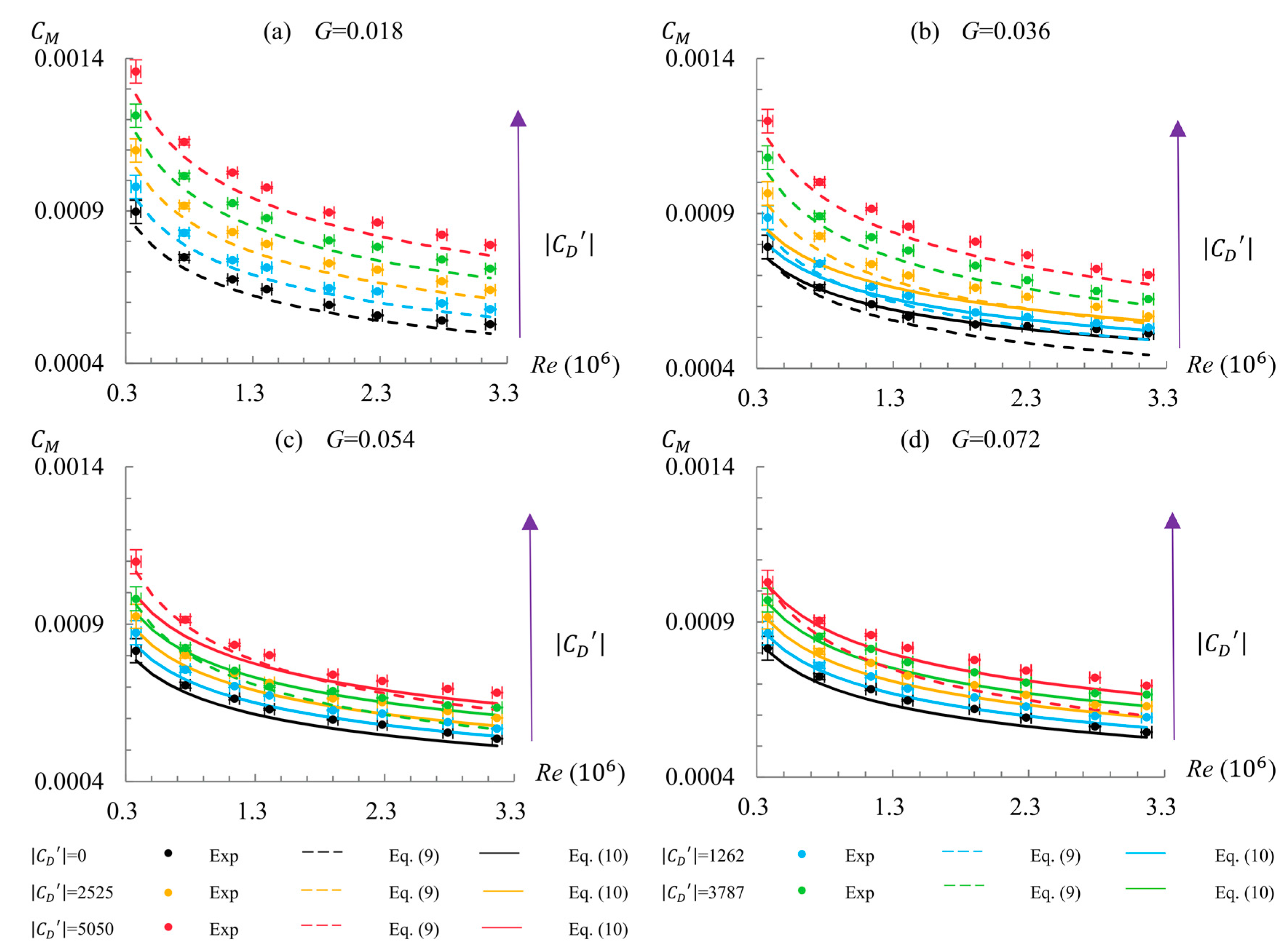 Ijtpp 02 00018 g014 Ijtpp 02 00018 g014
