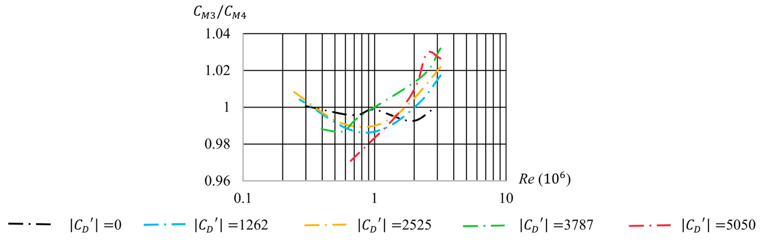 Ijtpp 02 00018 g015 Ijtpp 02 00018 g015