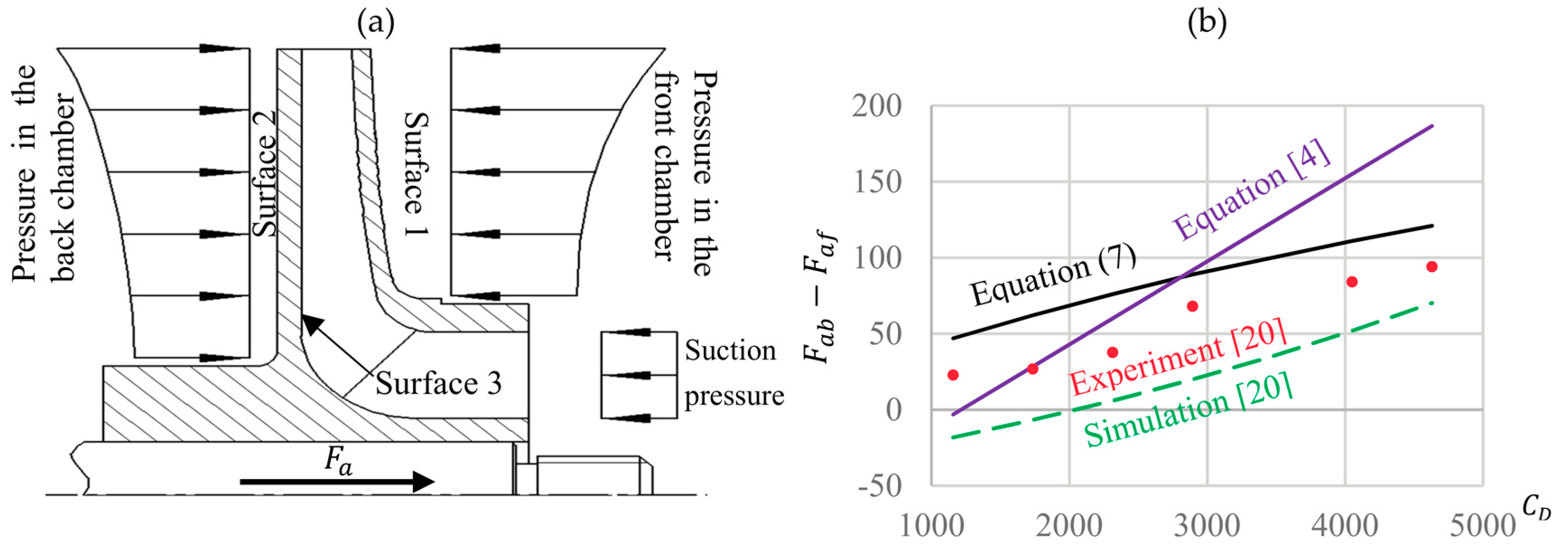 Ijtpp 02 00018 g016 Ijtpp 02 00018 g016
