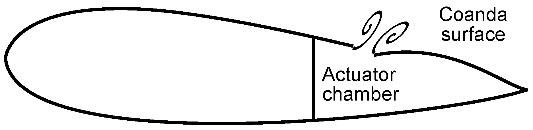 Ijtpp 03 00002 g010