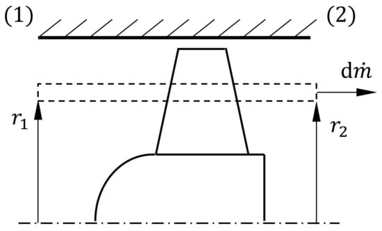 Ijtpp 03 00011 g0a1 550