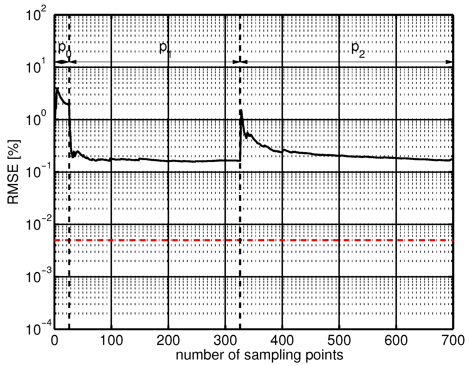 Ijtpp 03 00014 g004