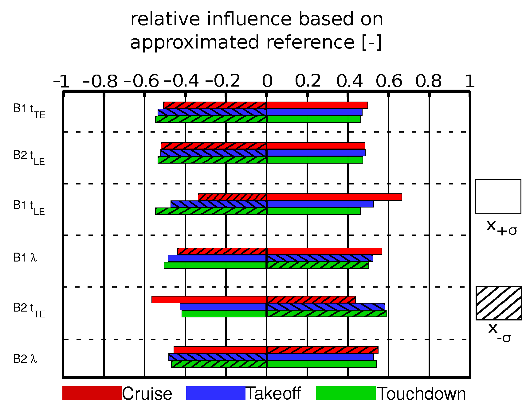 Ijtpp 03 00014 g008