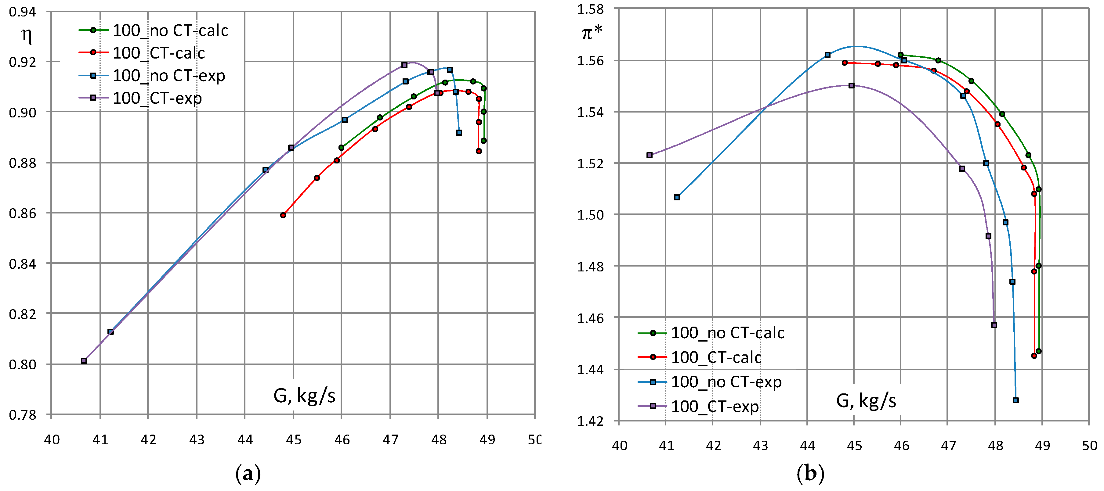 Ijtpp 03 00021 g031 Ijtpp 03 00021 g031