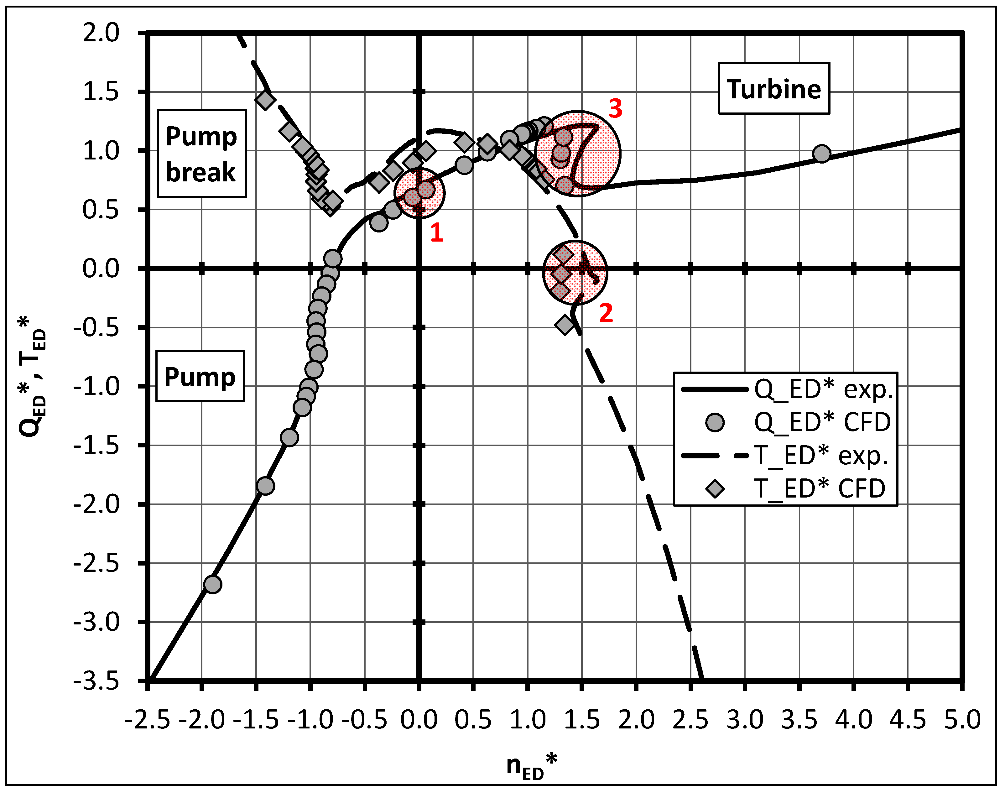 Ijtpp 04 00003 g010 Ijtpp 04 00003 g010