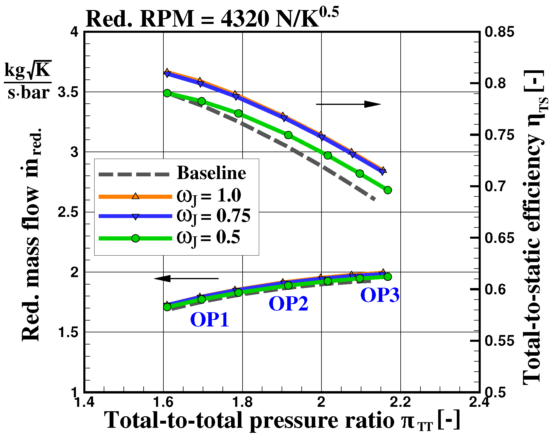 Ijtpp 04 00010 g005