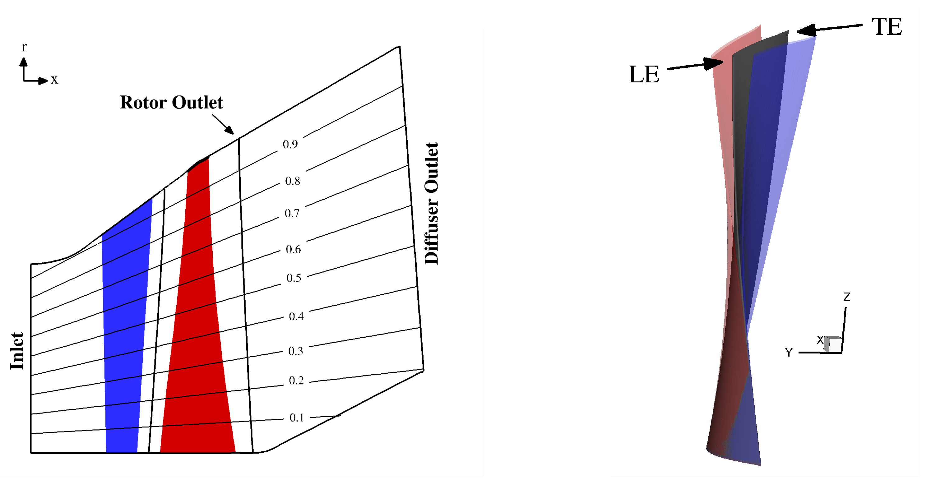 Ijtpp 04 00015 g001 Ijtpp 04 00015 g001