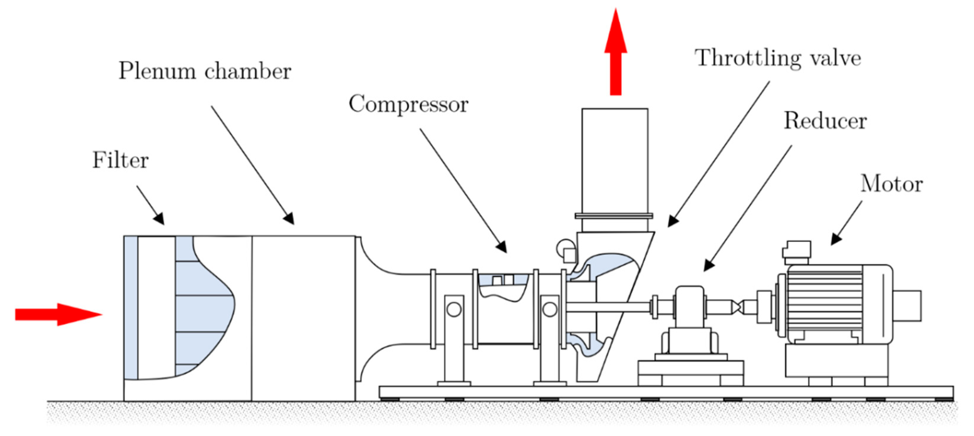 Ijtpp 05 00016 g001 Ijtpp 05 00016 g001