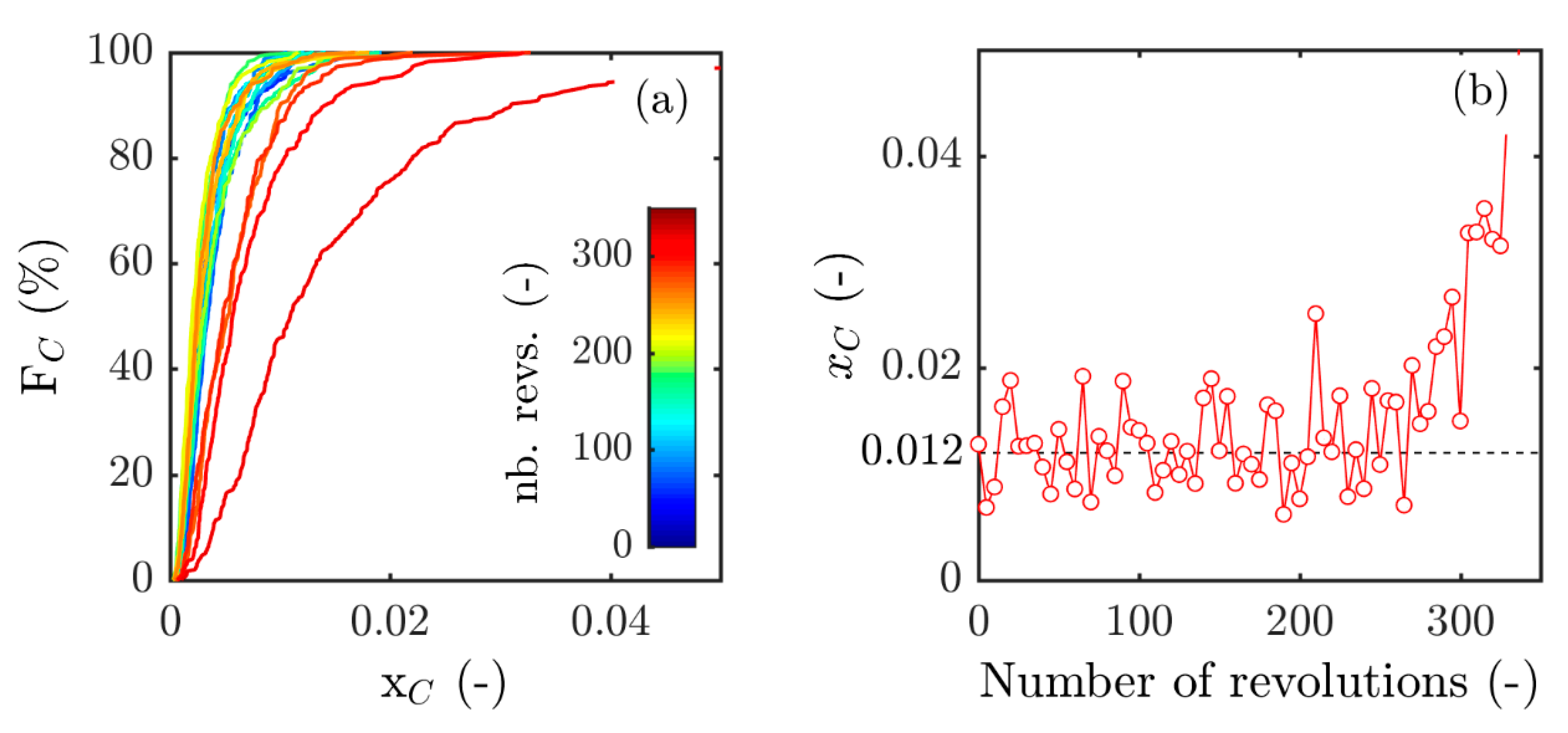 Ijtpp 05 00016 g007 Ijtpp 05 00016 g007