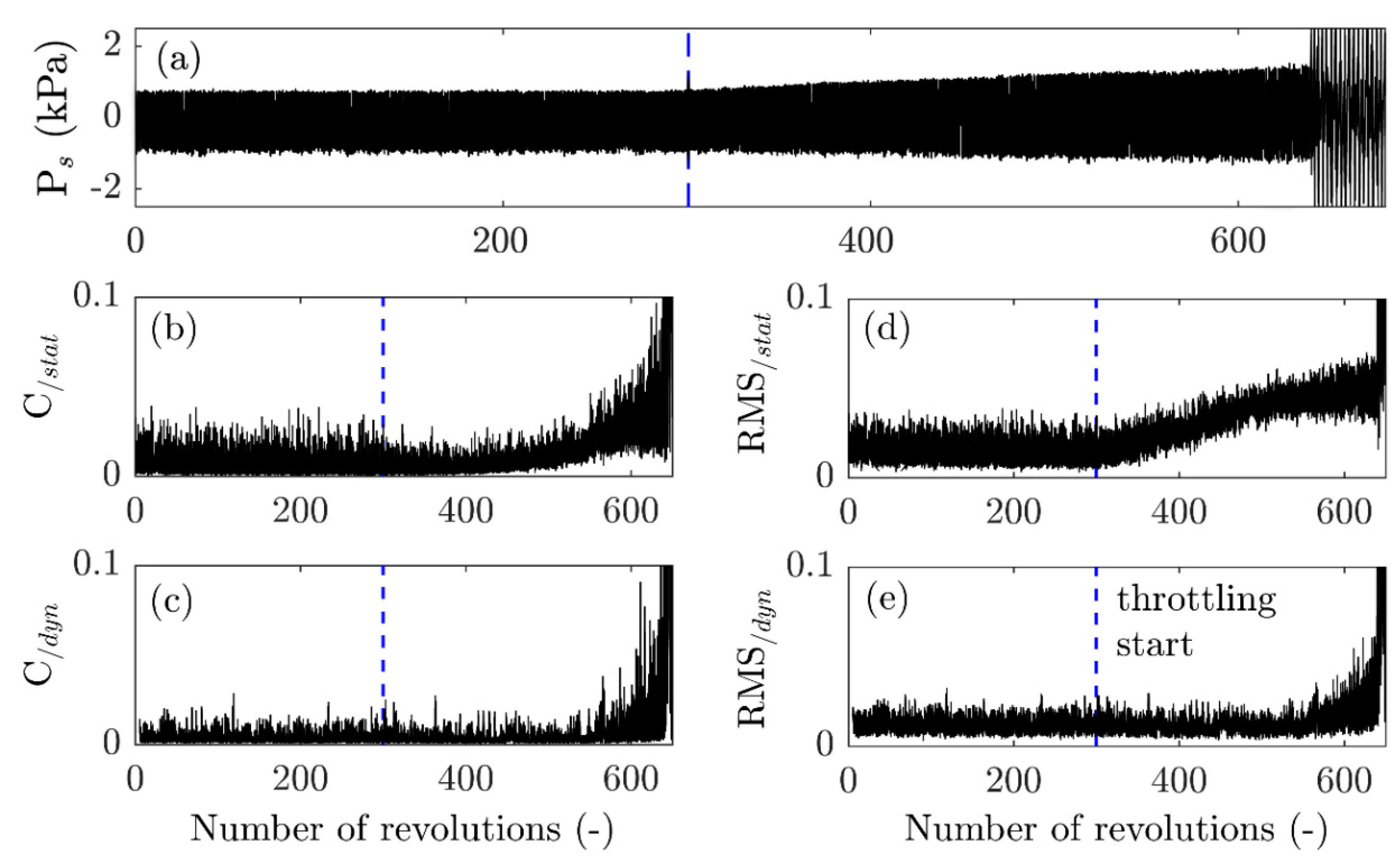 Ijtpp 05 00016 g008 Ijtpp 05 00016 g008