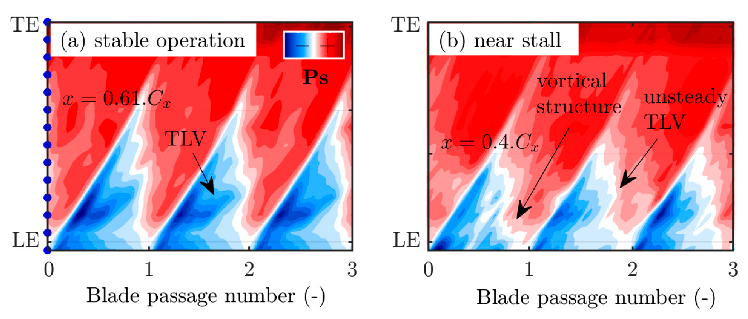 Ijtpp 05 00016 g013 Ijtpp 05 00016 g013