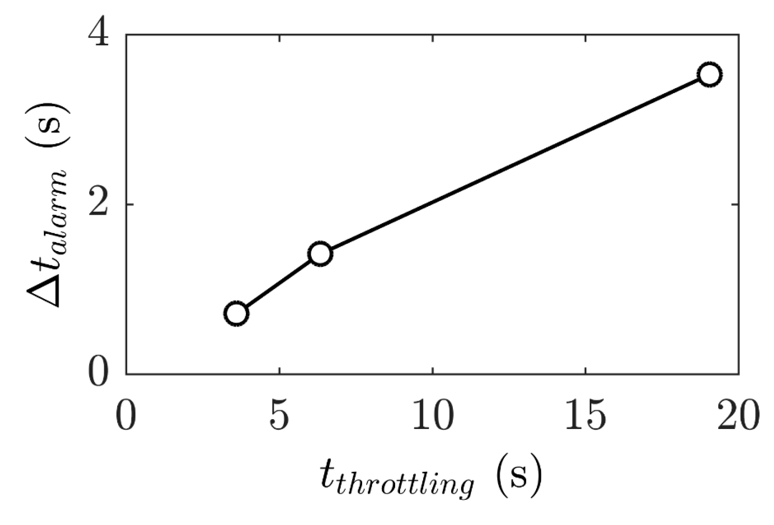 Ijtpp 05 00016 g016 Ijtpp 05 00016 g016