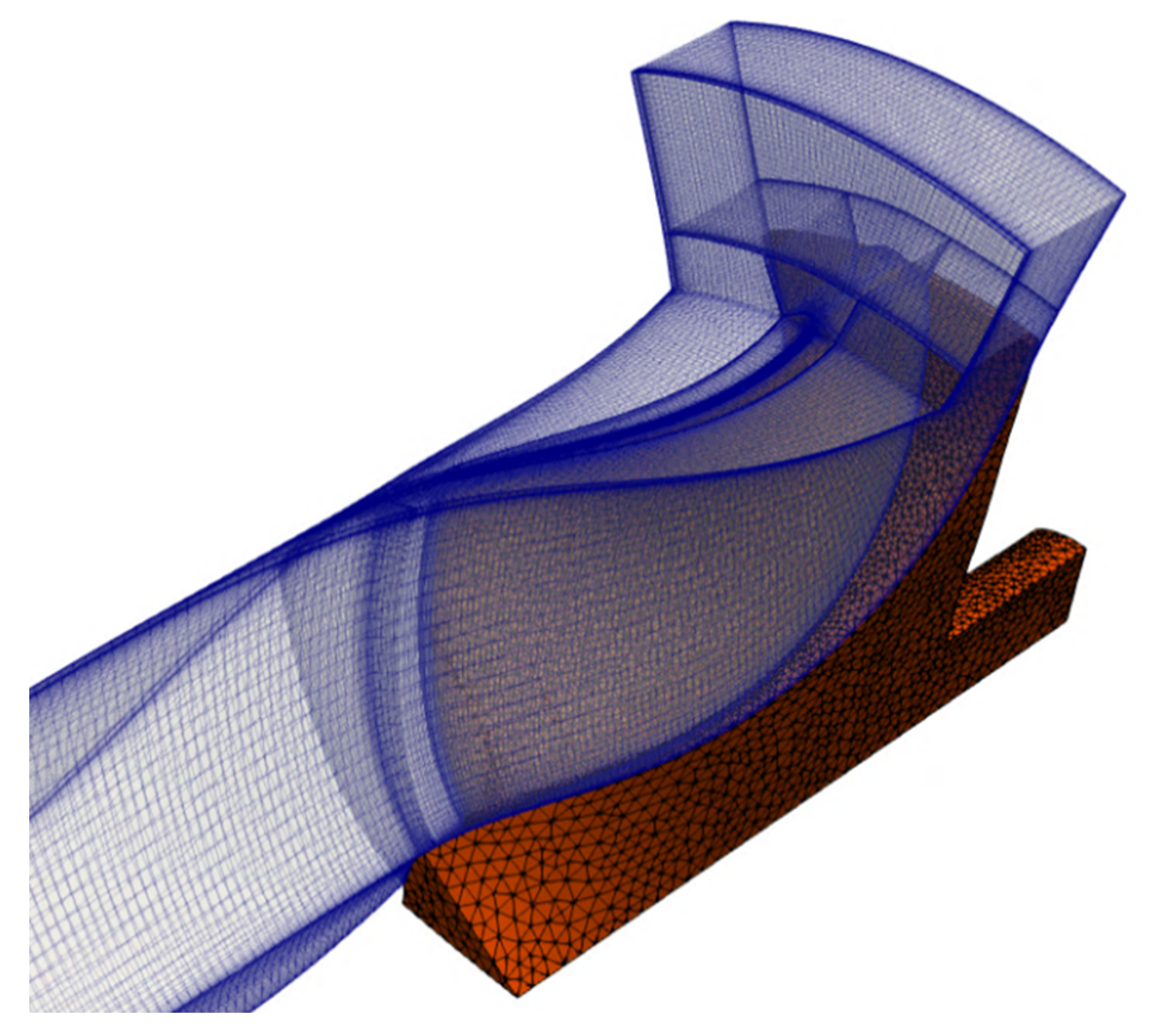 Ijtpp 05 00030 g001 Ijtpp 05 00030 g001