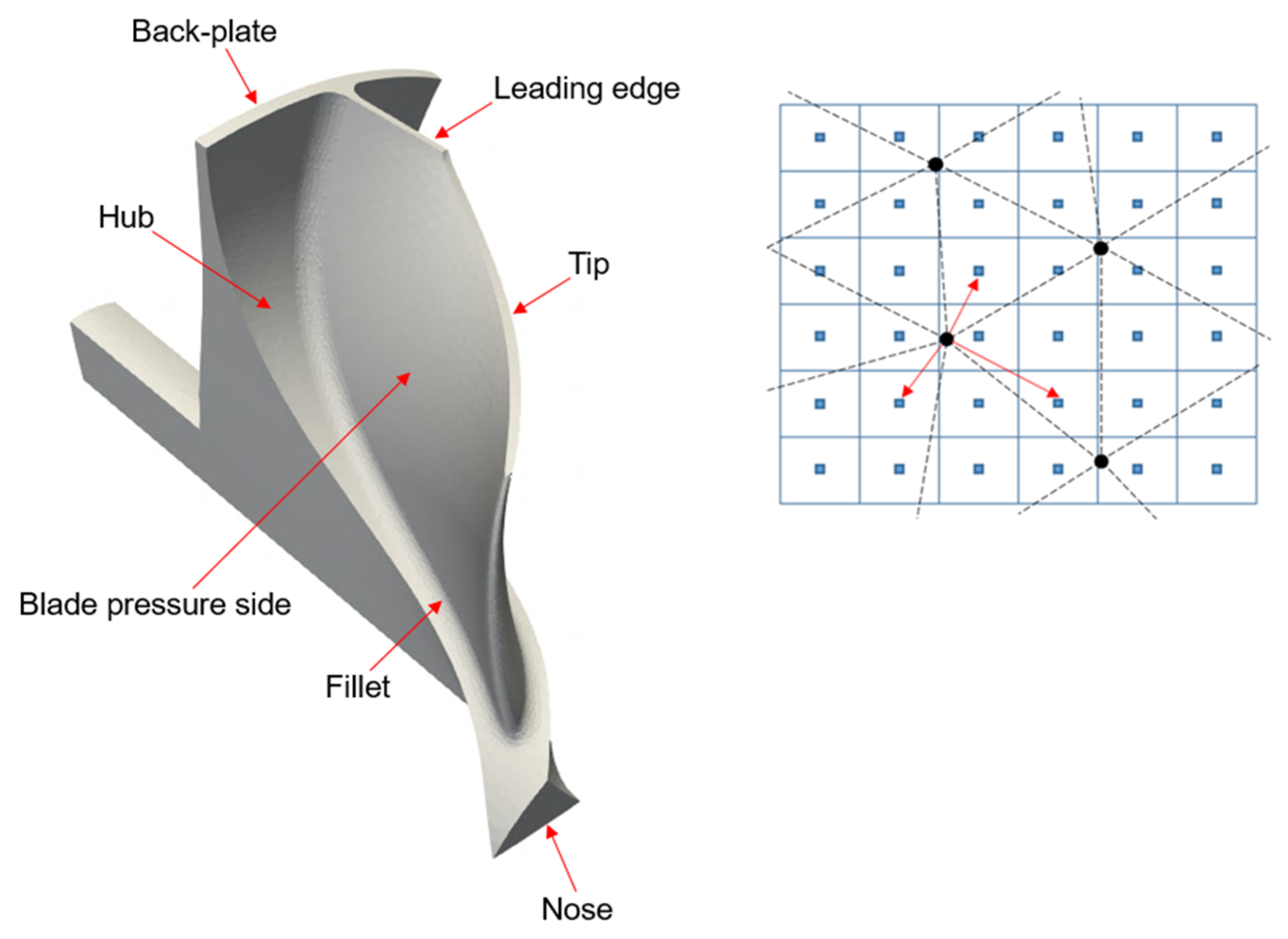 Ijtpp 05 00030 g002 Ijtpp 05 00030 g002
