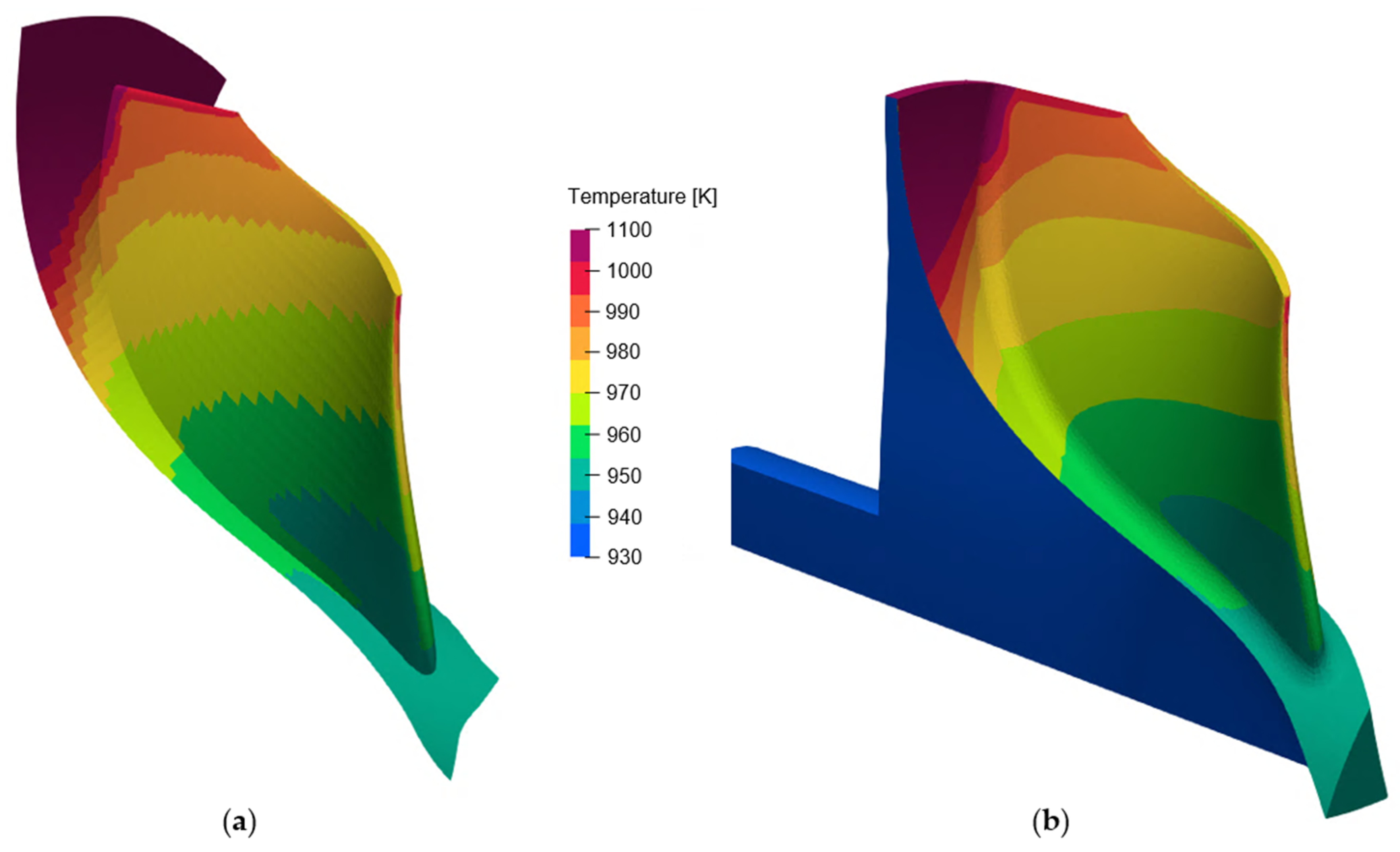 Ijtpp 05 00030 g003 Ijtpp 05 00030 g003