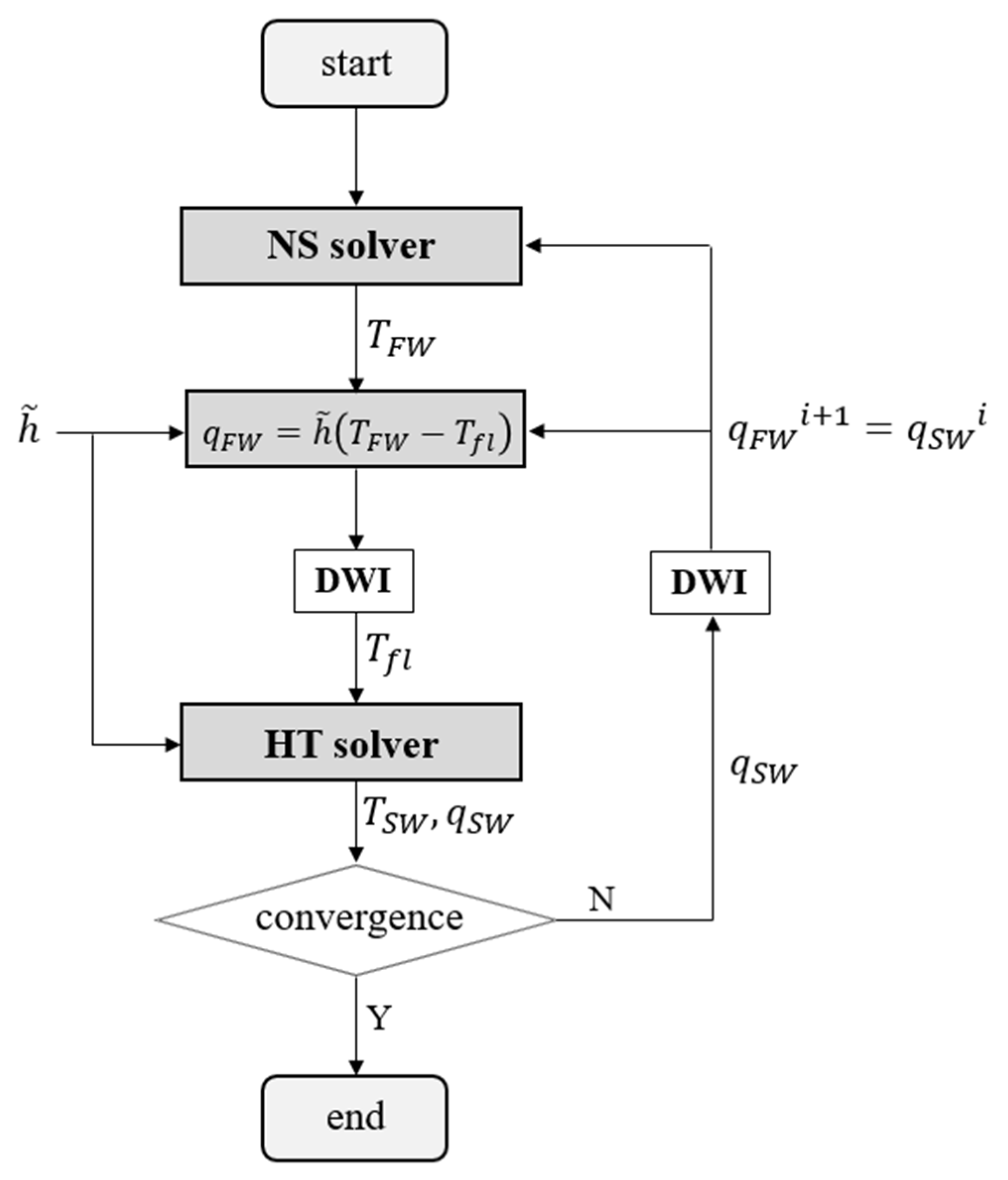 Ijtpp 05 00030 g004 Ijtpp 05 00030 g004