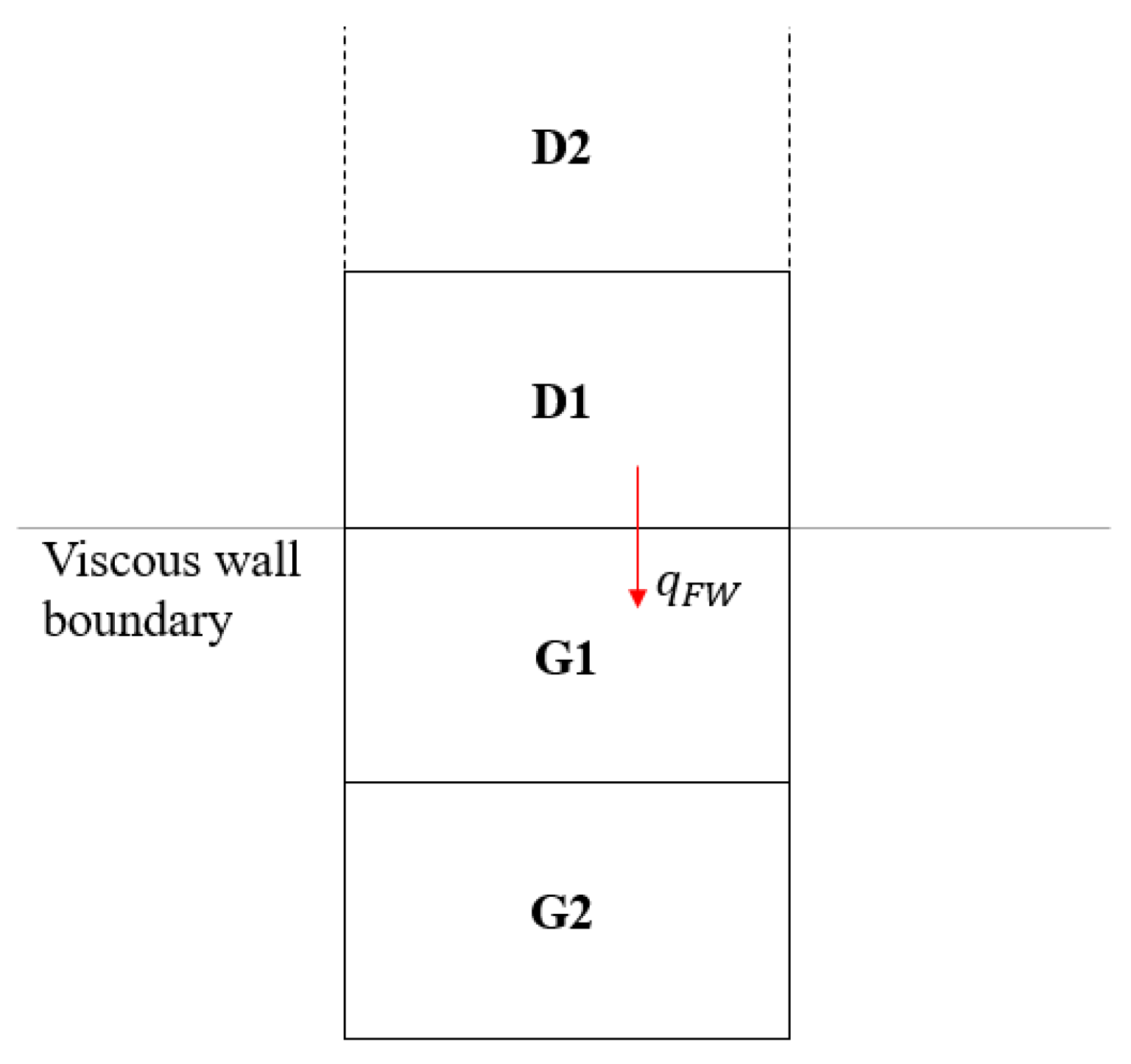 Ijtpp 05 00030 g005 Ijtpp 05 00030 g005