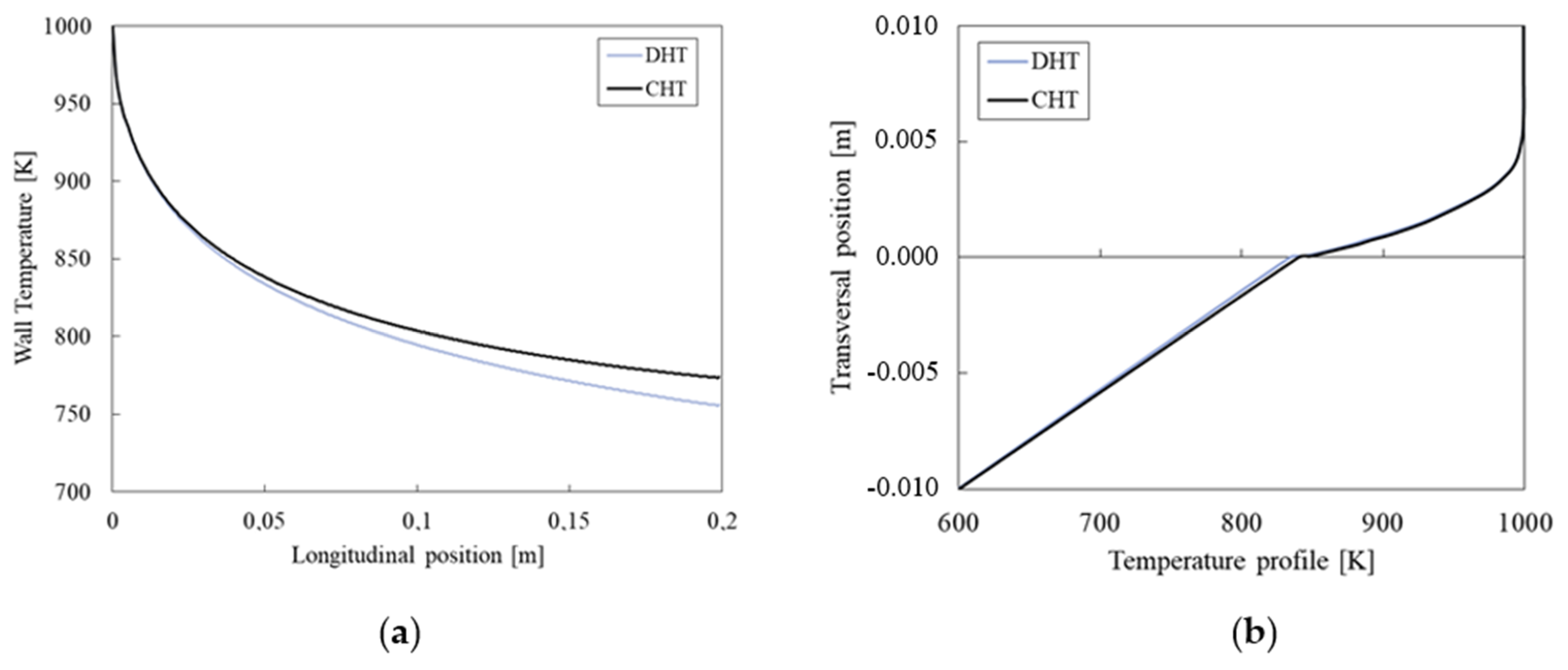 Ijtpp 05 00030 g010 Ijtpp 05 00030 g010