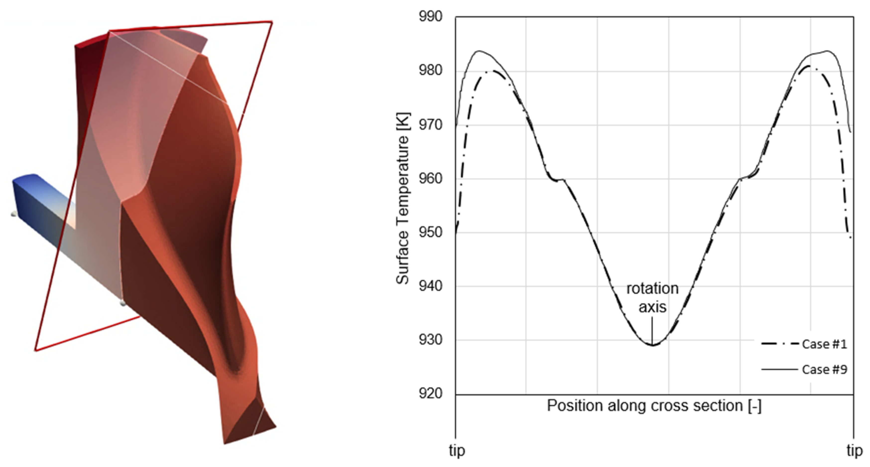 Ijtpp 05 00030 g012 Ijtpp 05 00030 g012