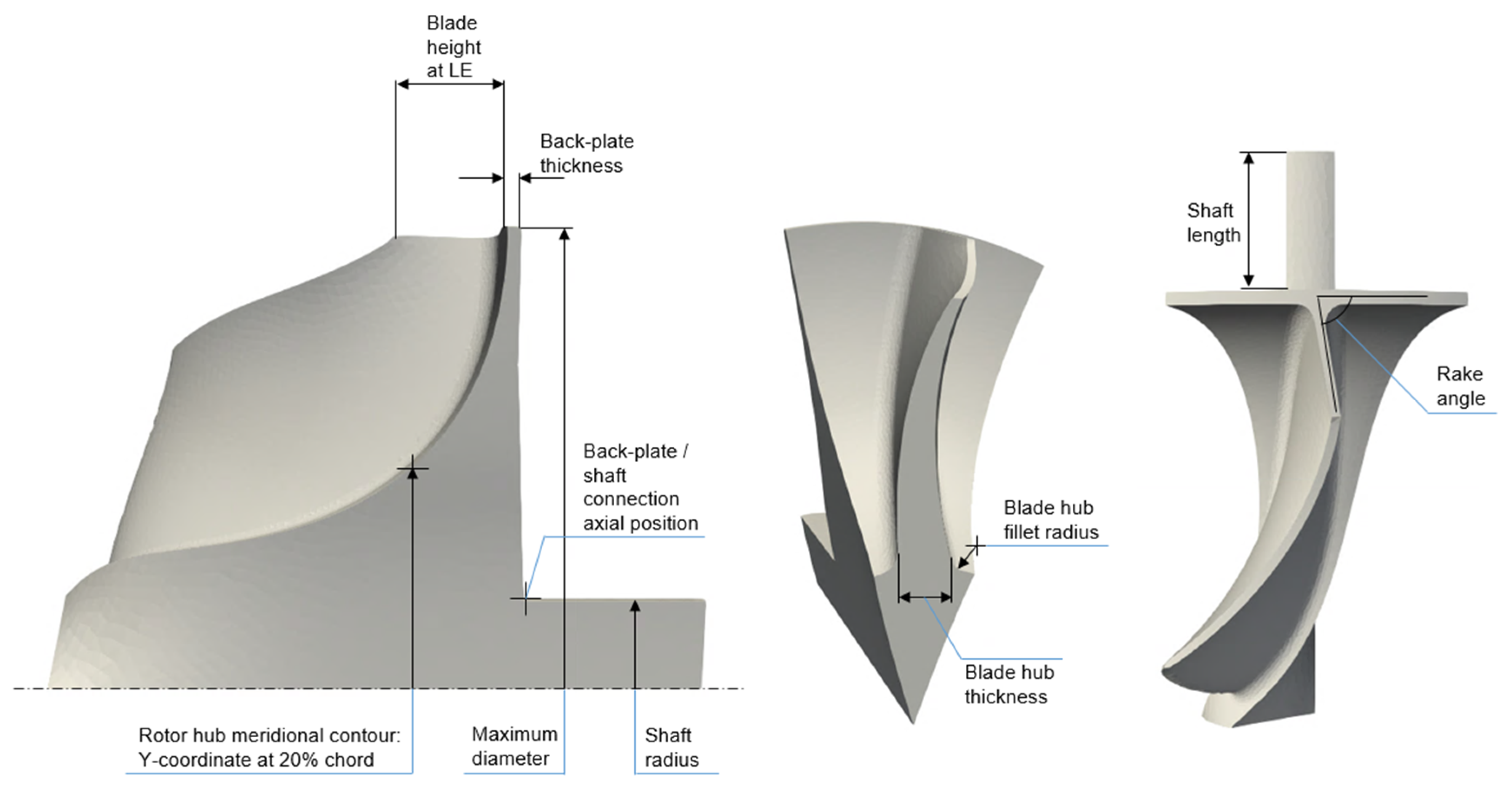 Ijtpp 05 00030 g016 Ijtpp 05 00030 g016