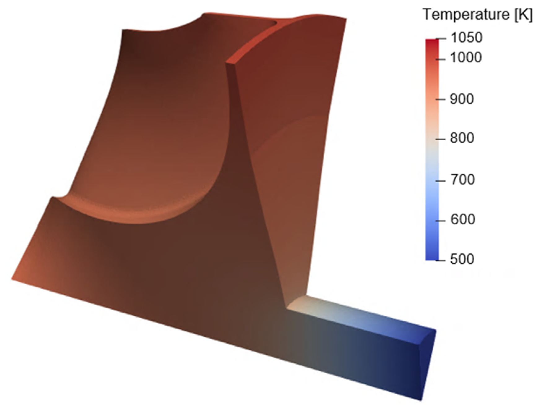 Ijtpp 05 00030 g020 Ijtpp 05 00030 g020