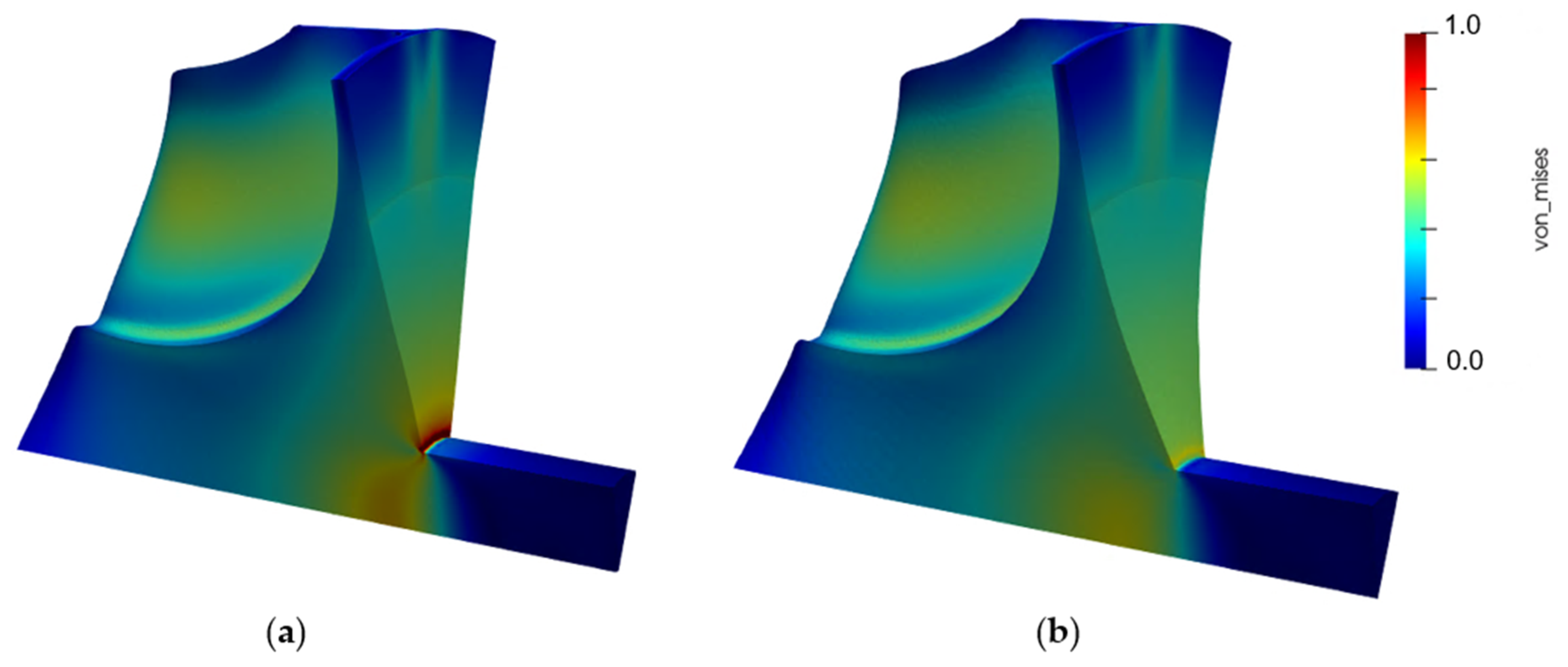 Ijtpp 05 00030 g023 Ijtpp 05 00030 g023