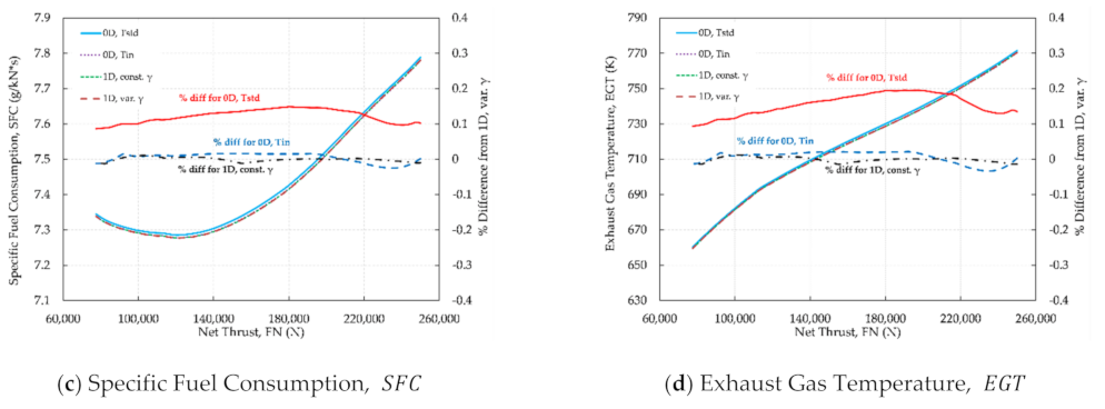 Ijtpp 06 00004 g014b