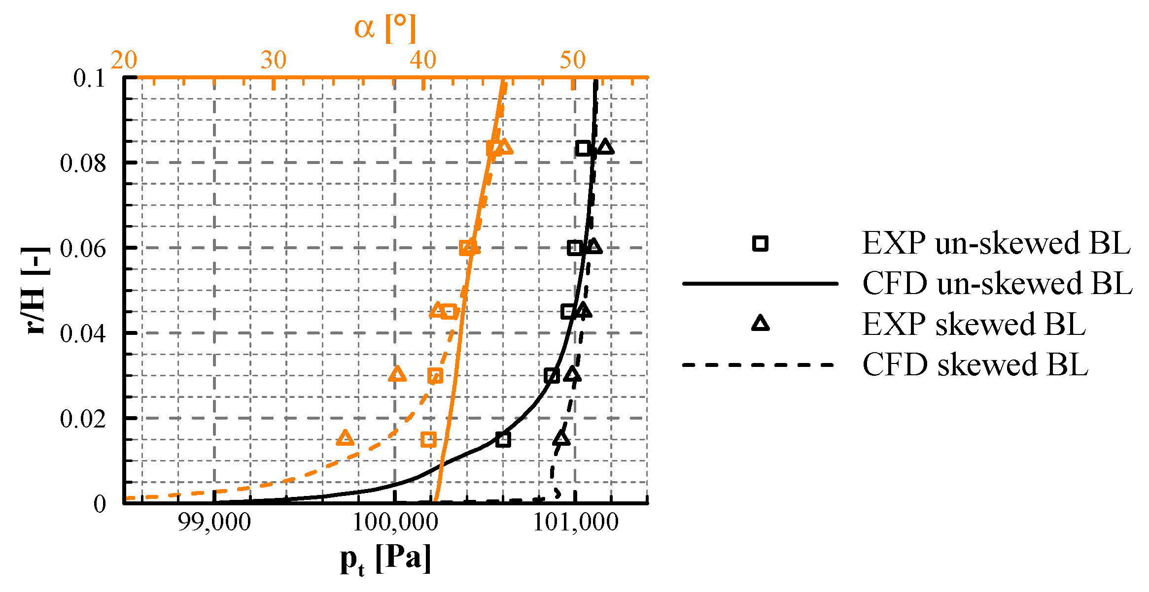 Ijtpp 06 00009 g002 Ijtpp 06 00009 g002