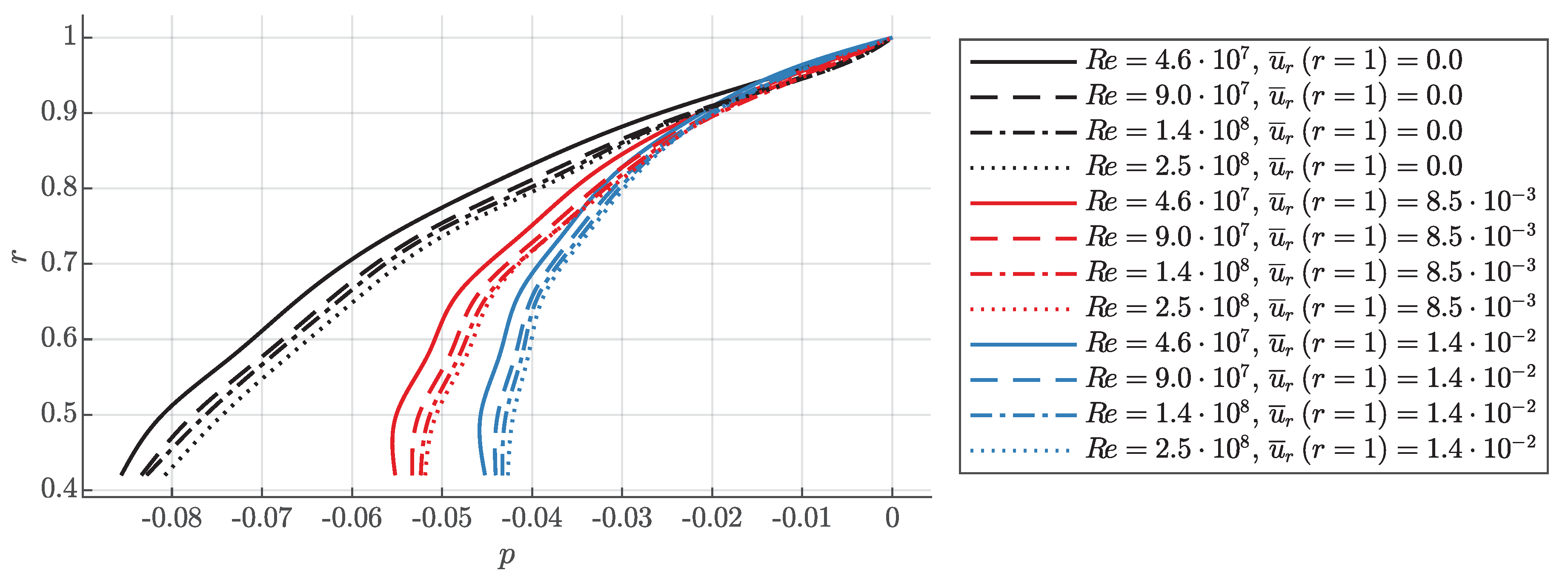 Ijtpp 06 00013 g004 Ijtpp 06 00013 g004