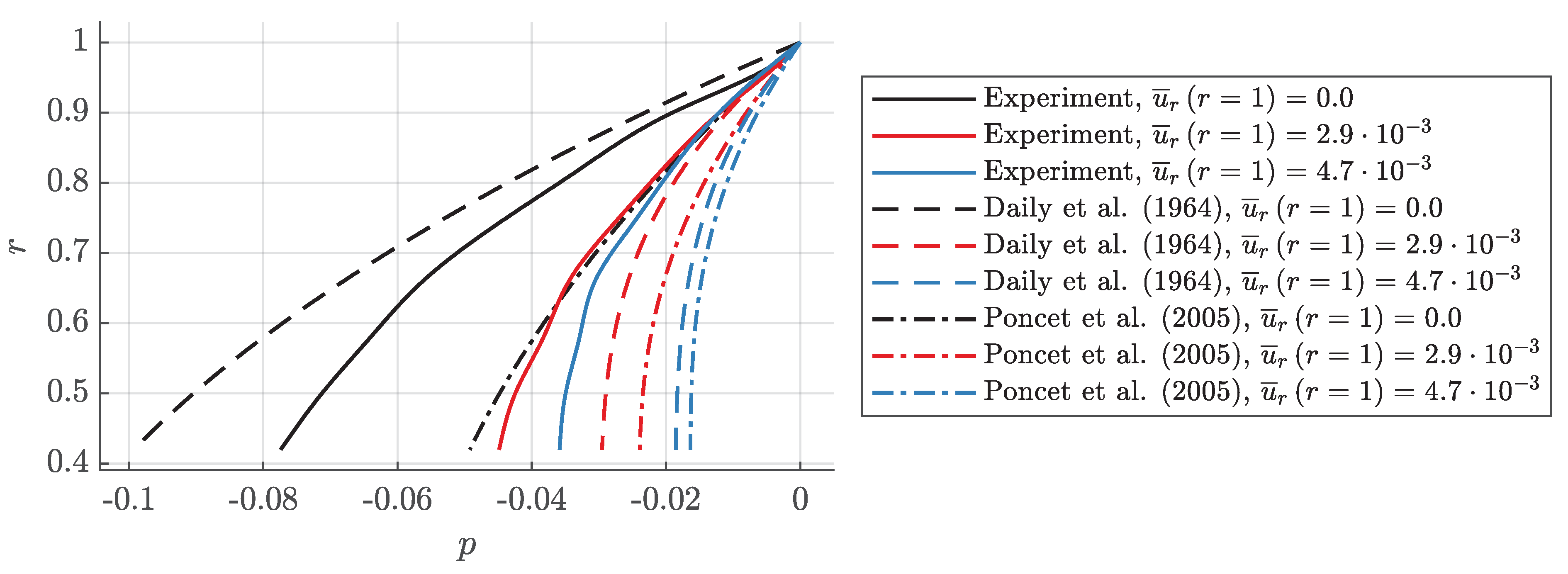 Ijtpp 06 00013 g006 Ijtpp 06 00013 g006