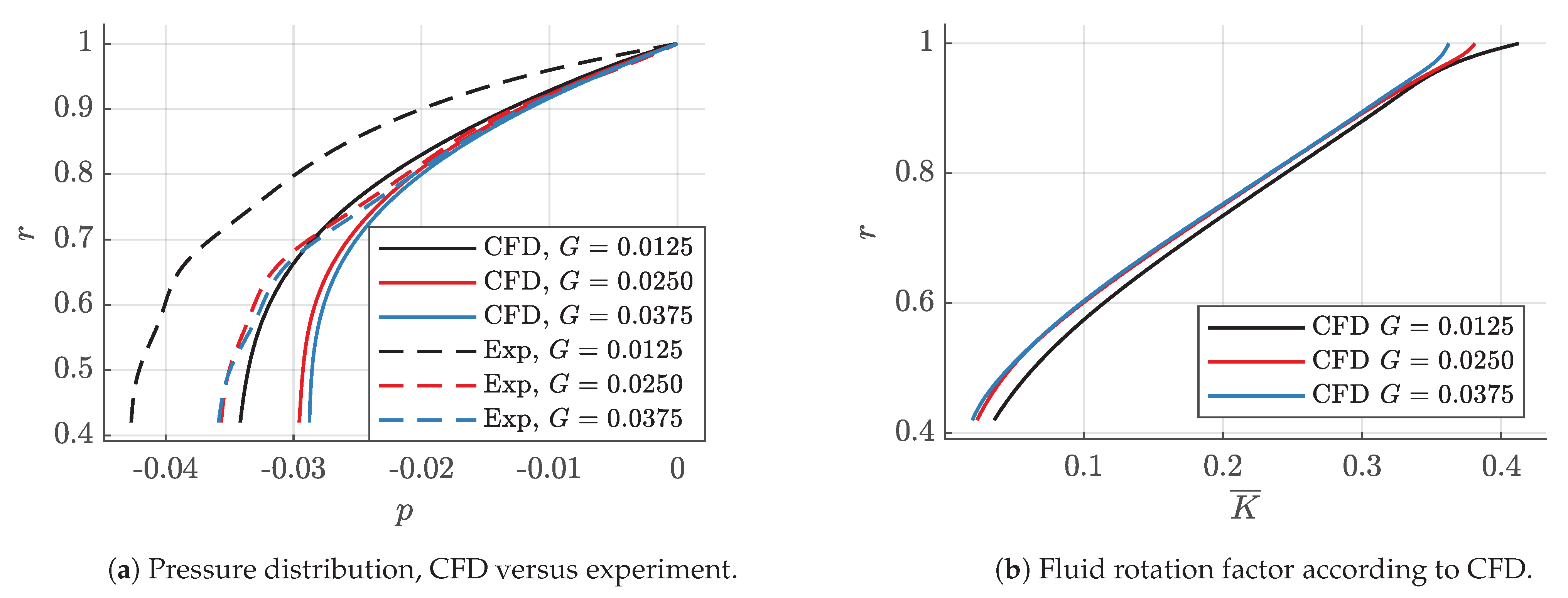 Ijtpp 06 00013 g007 Ijtpp 06 00013 g007