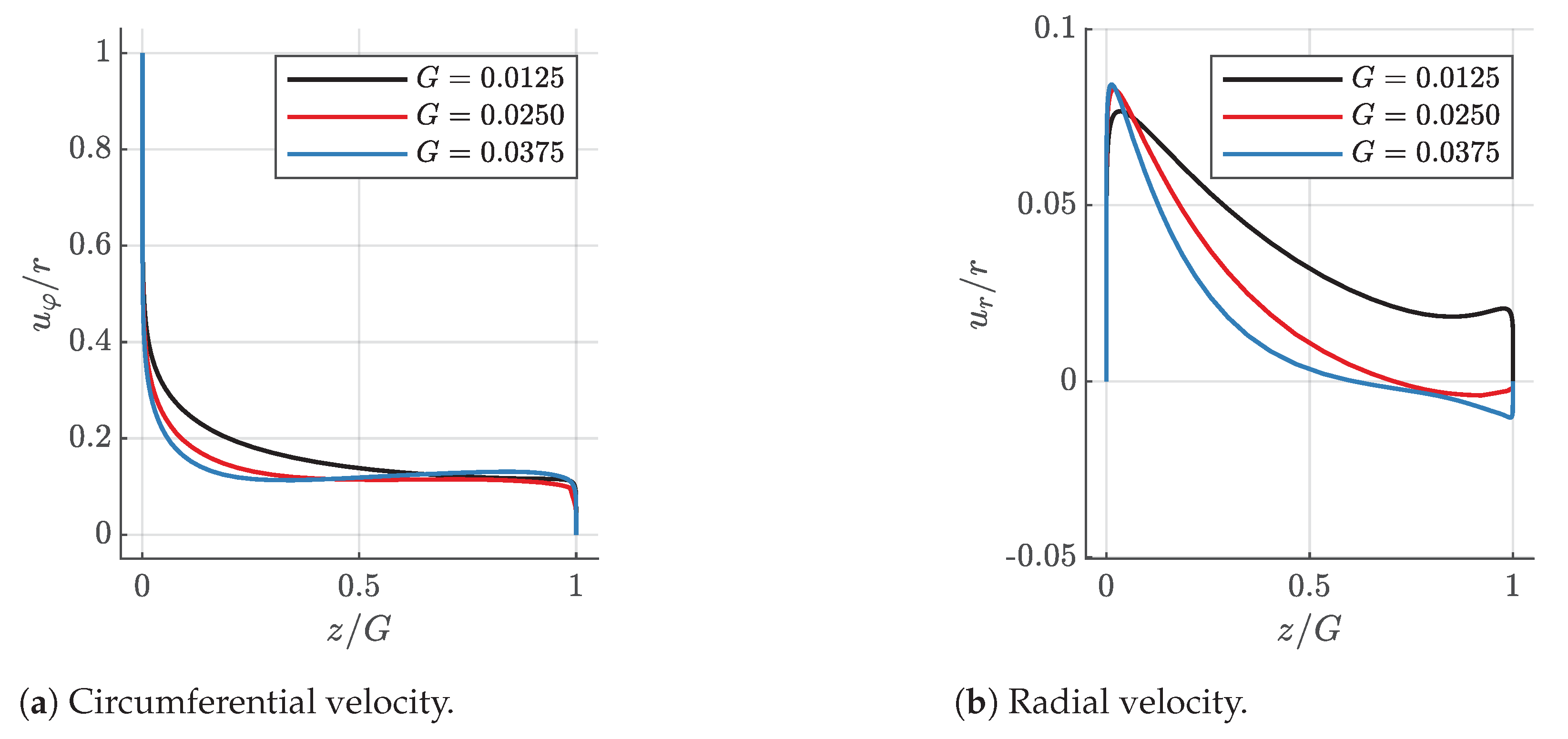 Ijtpp 06 00013 g008 Ijtpp 06 00013 g008