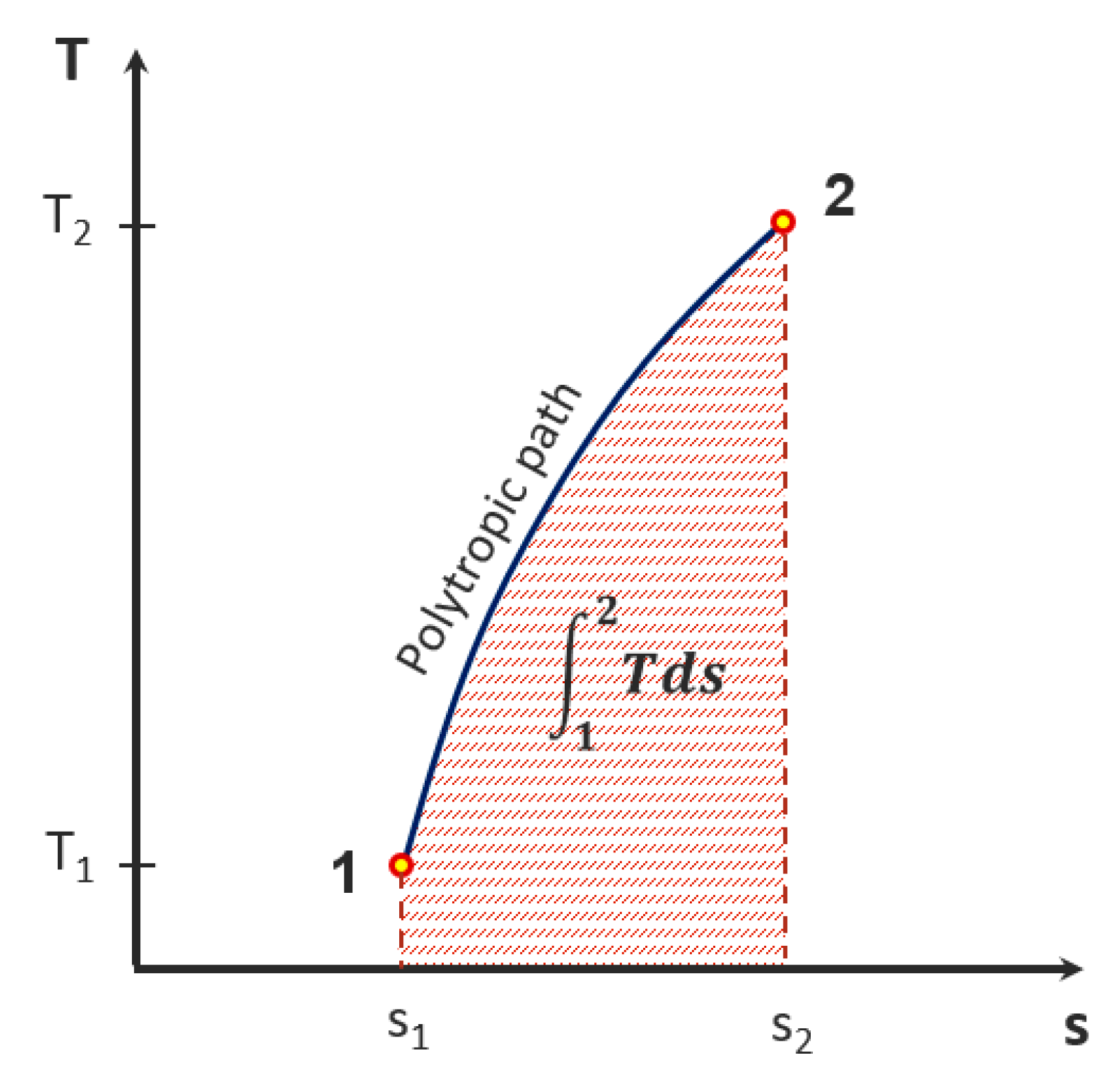 Ijtpp 06 00015 g002 Ijtpp 06 00015 g002