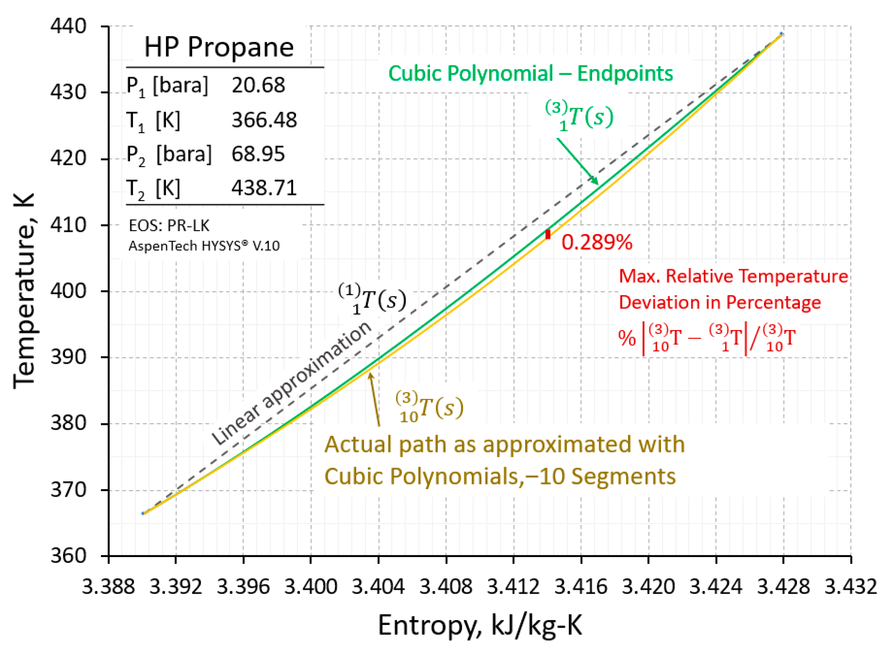 Ijtpp 06 00015 g004 Ijtpp 06 00015 g004